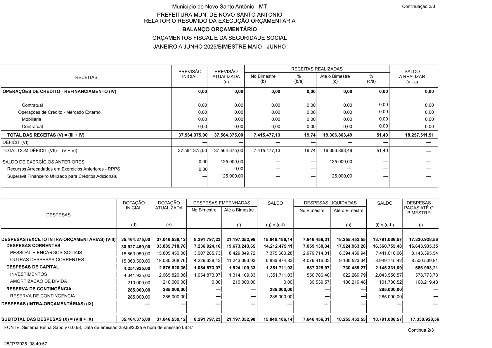 Página 2 | RREO-Relatório Resumindo de Execução Orçamentária 3° Bimestre 2025