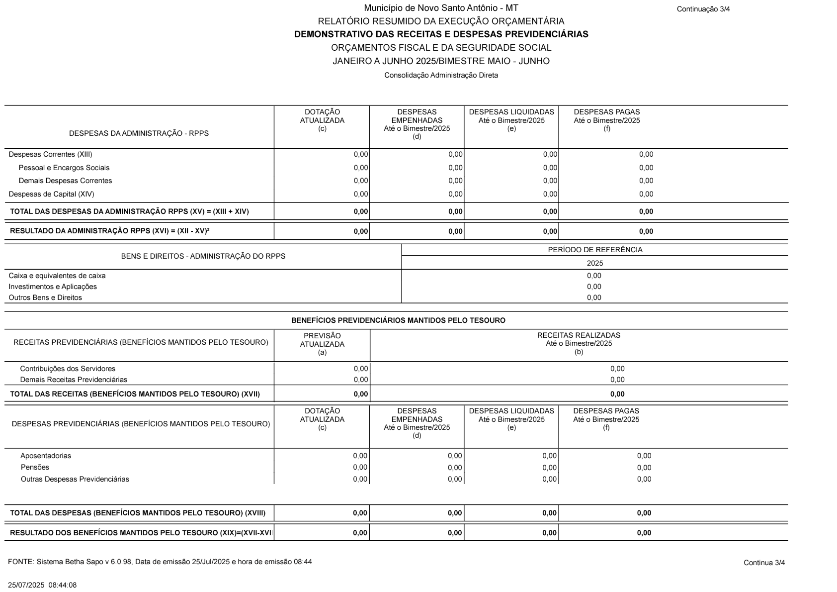Página 11 | RREO-Relatório Resumindo de Execução Orçamentária 3° Bimestre 2025