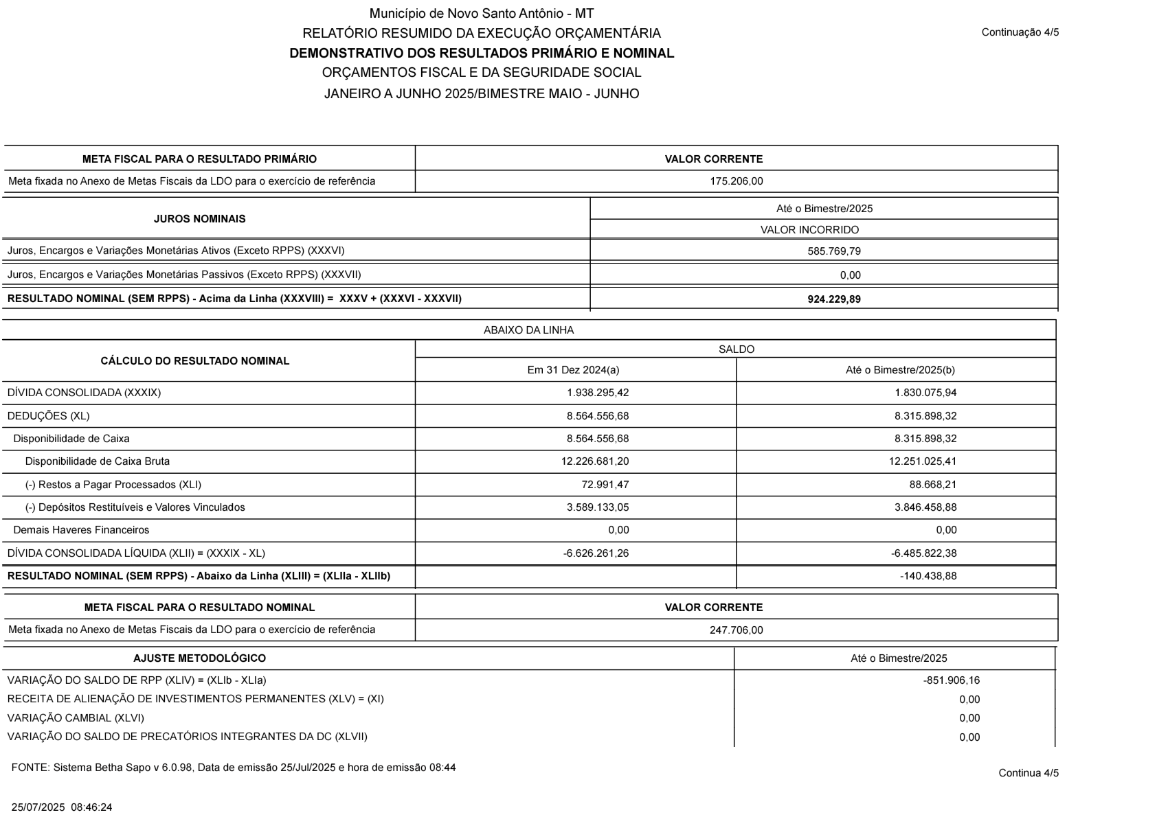 Página 16 | RREO-Relatório Resumindo de Execução Orçamentária 3° Bimestre 2025