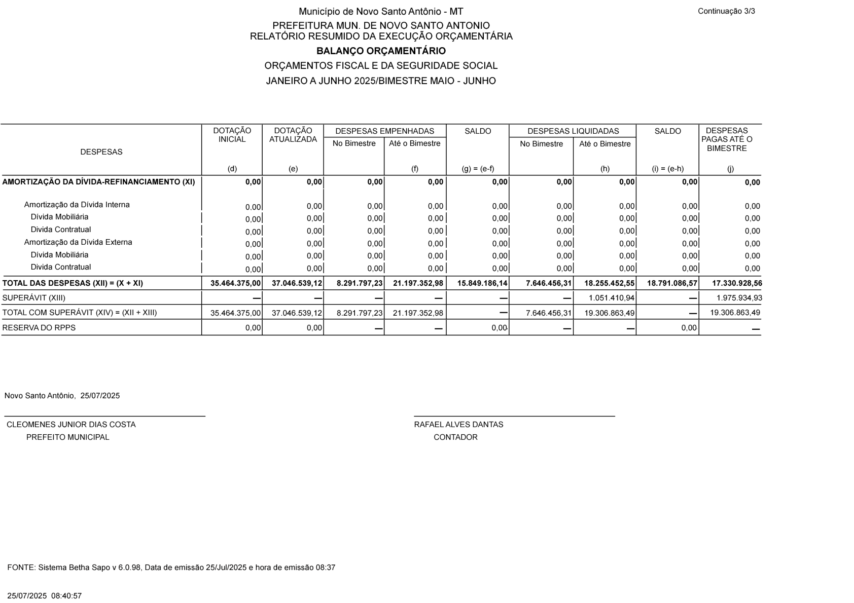 Página 3 | RREO-Relatório Resumindo de Execução Orçamentária 3° Bimestre 2025