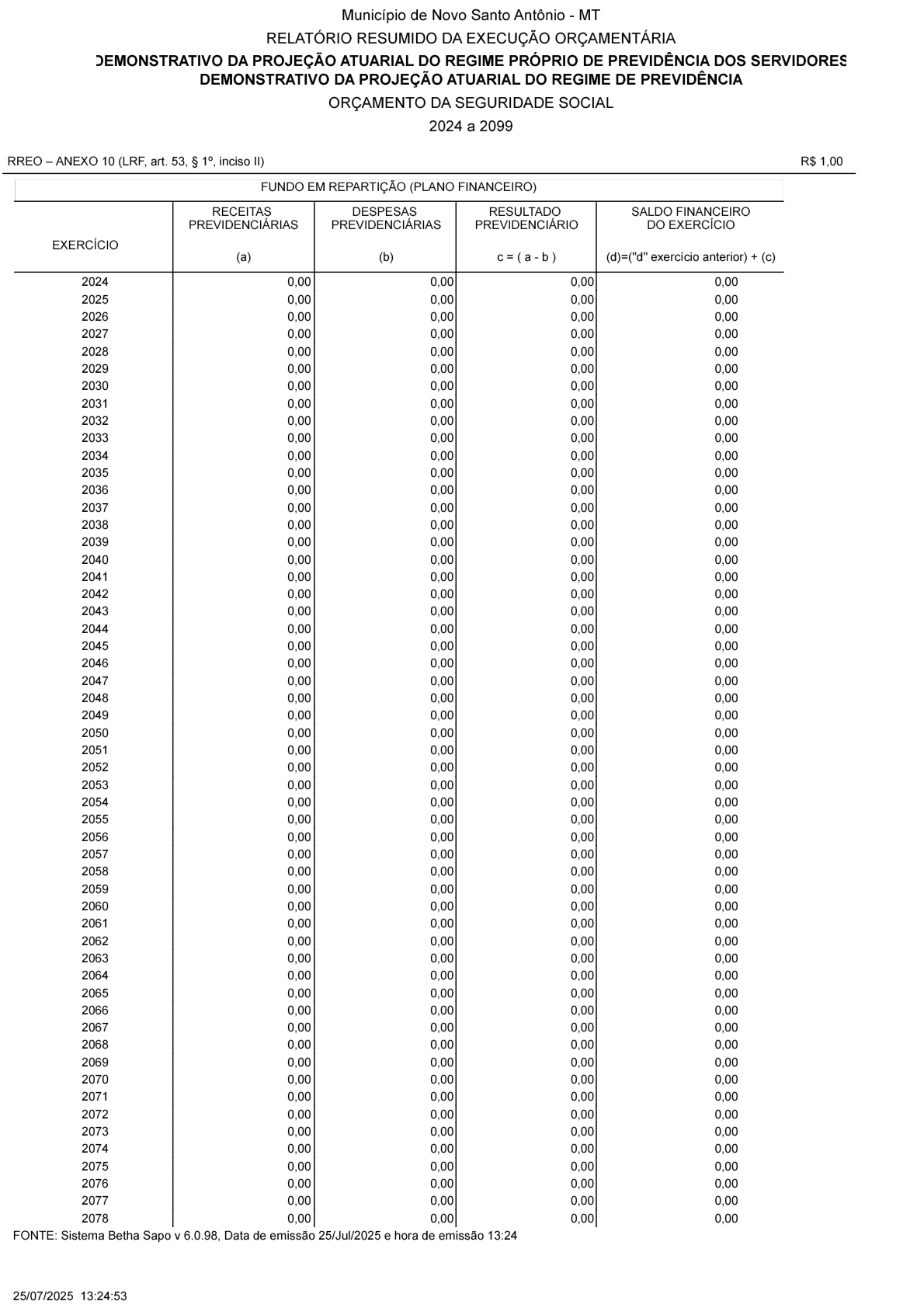 Página 24 | RREO-Relatório Resumindo de Execução Orçamentária 3° Bimestre 2025