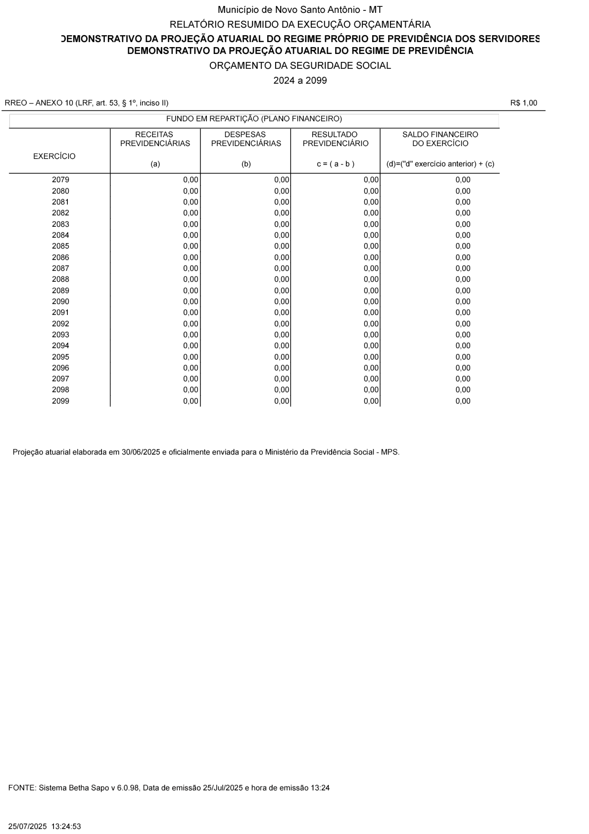 Página 26 | RREO-Relatório Resumindo de Execução Orçamentária 3° Bimestre 2025