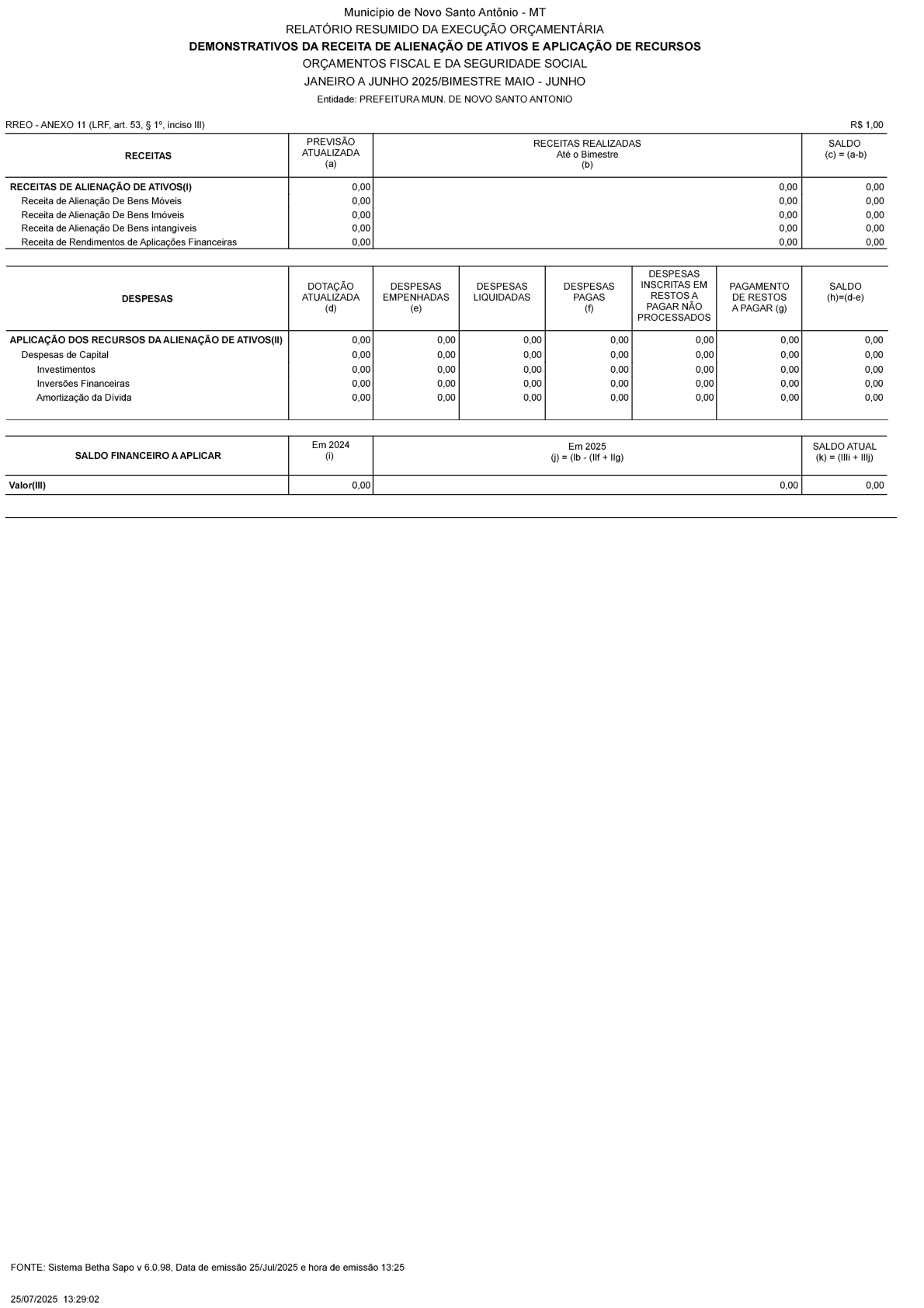 Página 28 | RREO-Relatório Resumindo de Execução Orçamentária 3° Bimestre 2025