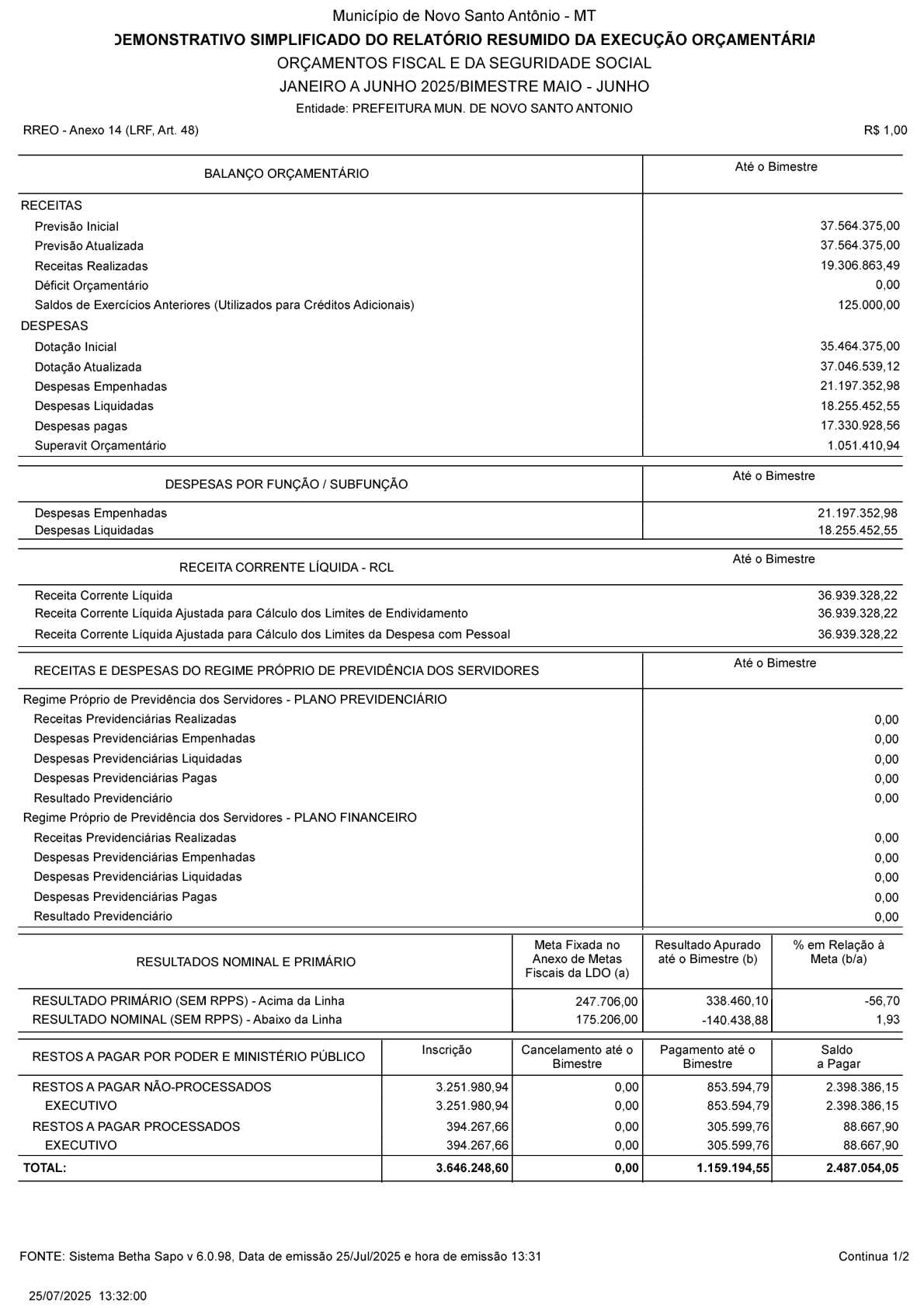 Página 35 | RREO-Relatório Resumindo de Execução Orçamentária 3° Bimestre 2025