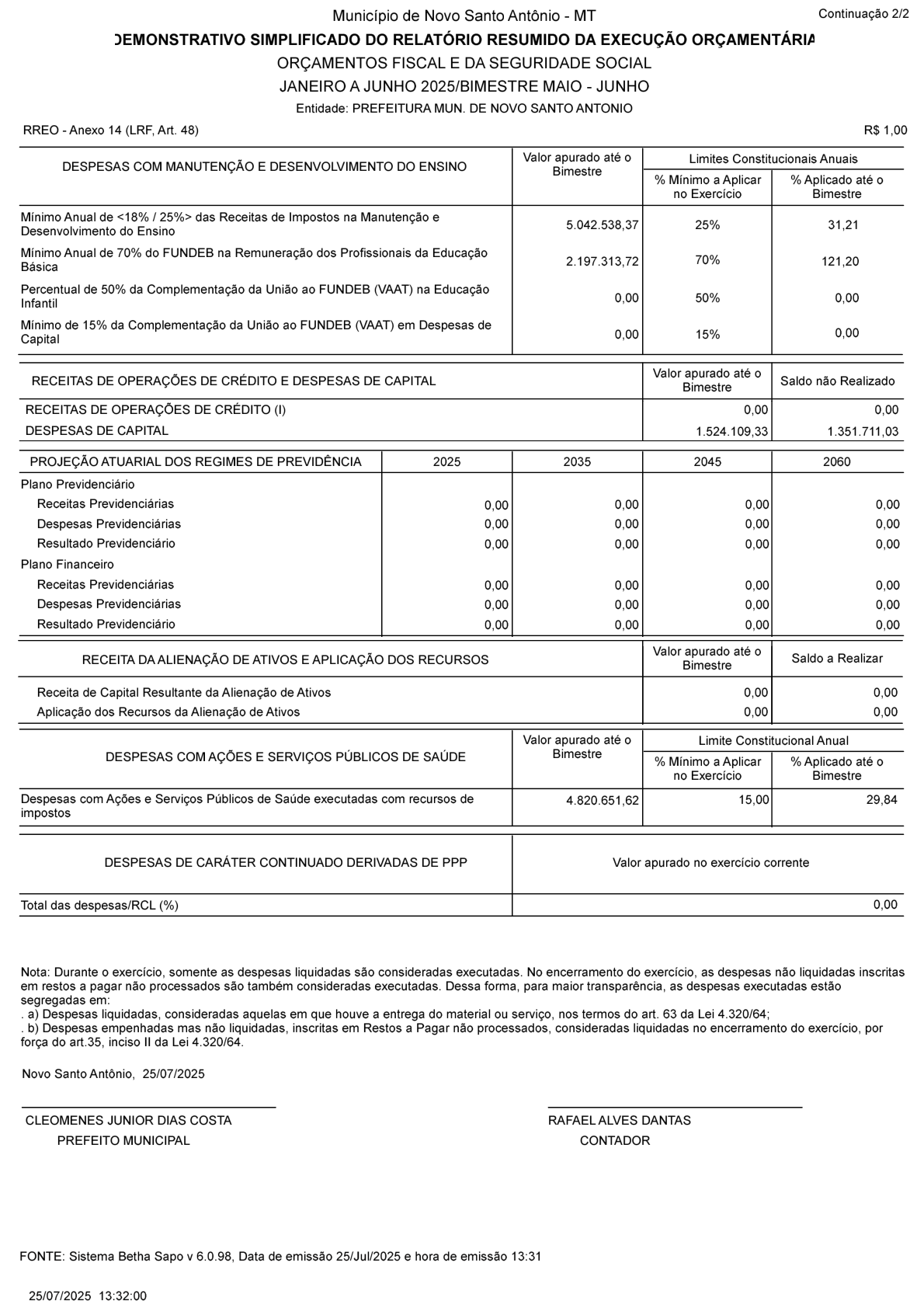 Página 36 | RREO-Relatório Resumindo de Execução Orçamentária 3° Bimestre 2025