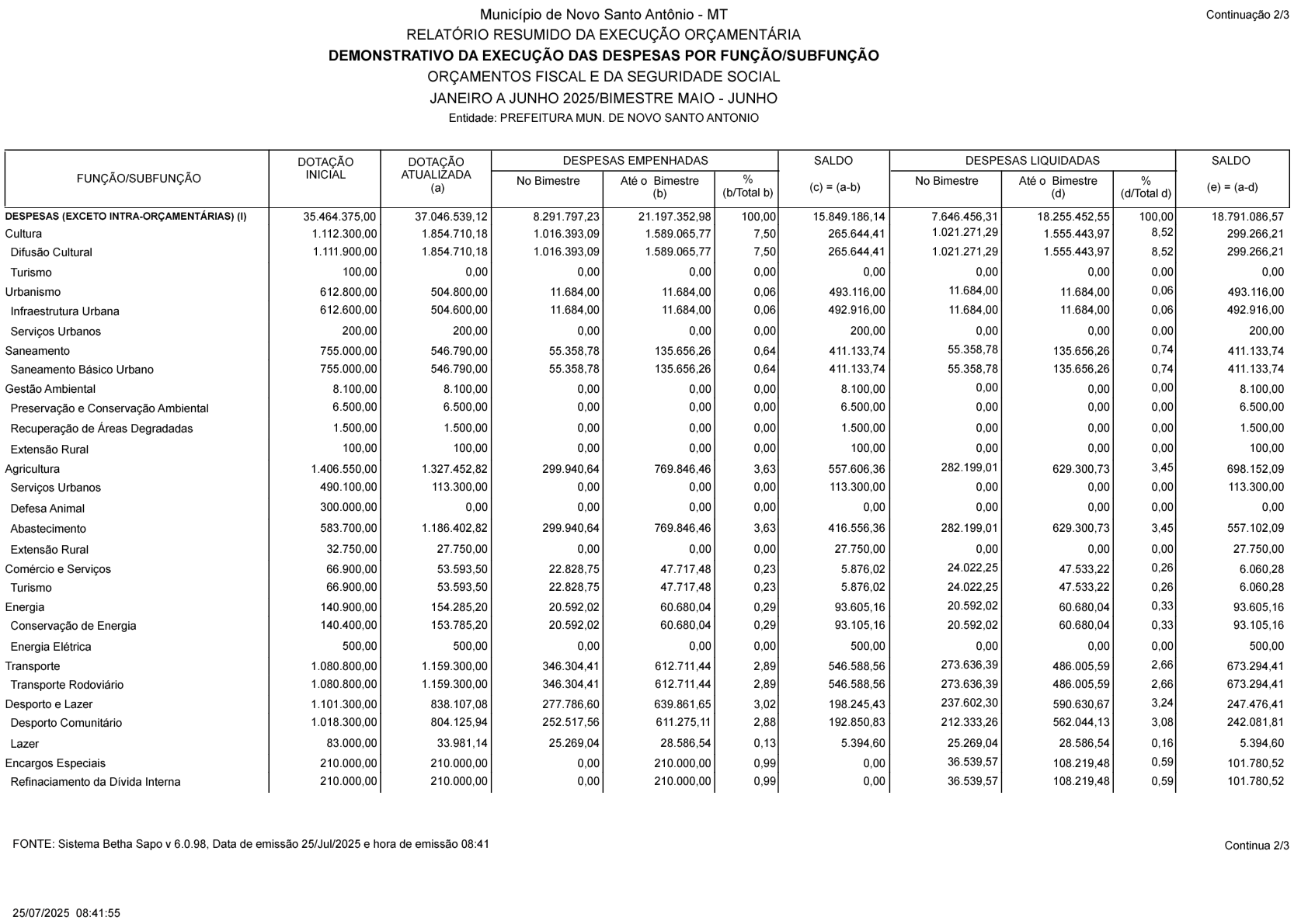 Página 5 | RREO-Relatório Resumindo de Execução Orçamentária 3° Bimestre 2025