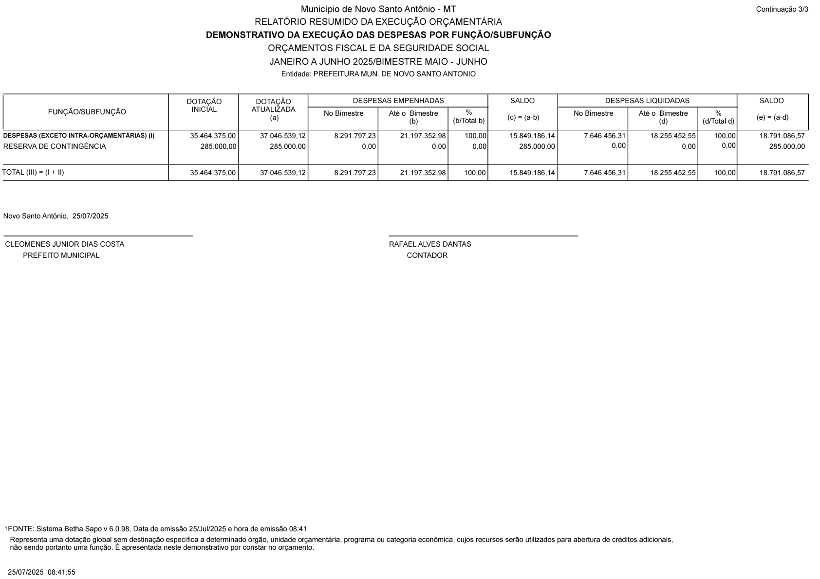 Página 6 | RREO-Relatório Resumindo de Execução Orçamentária 3° Bimestre 2025