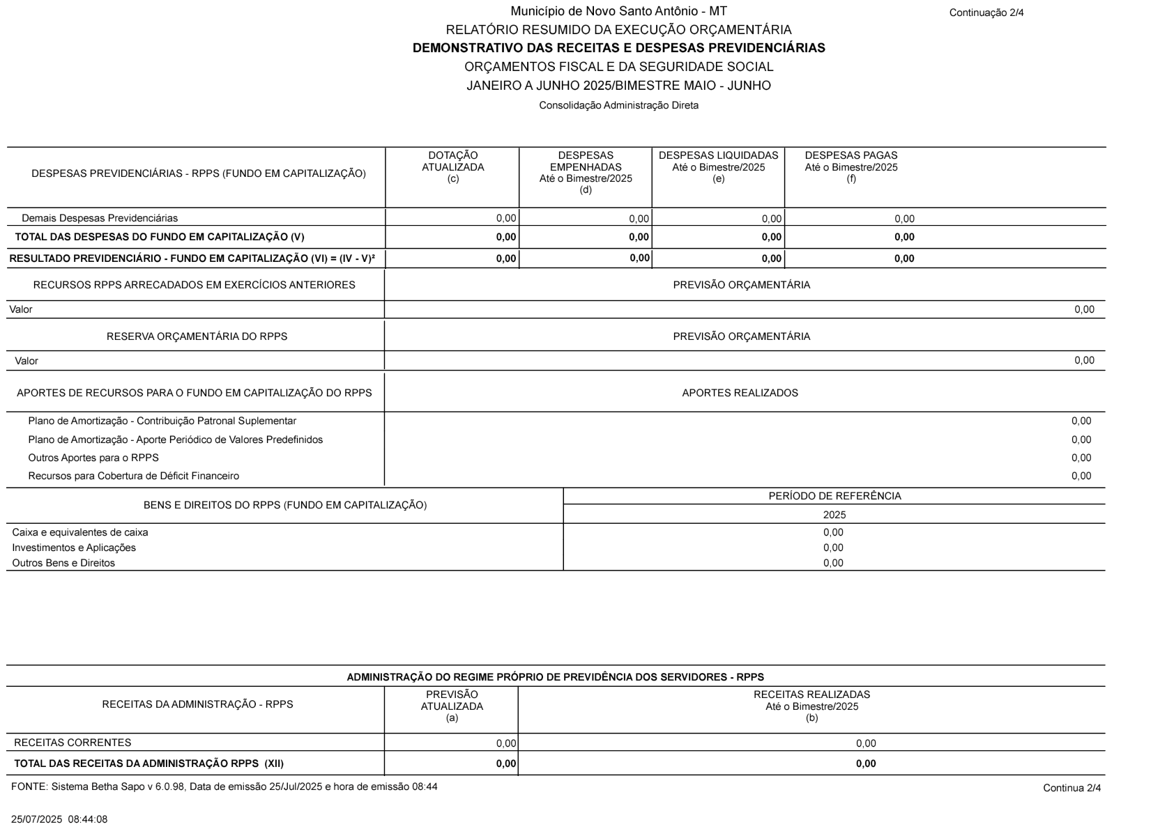 Página 10 | RREO-Relatório Resumindo de Execução Orçamentária 3° Bimestre 2025