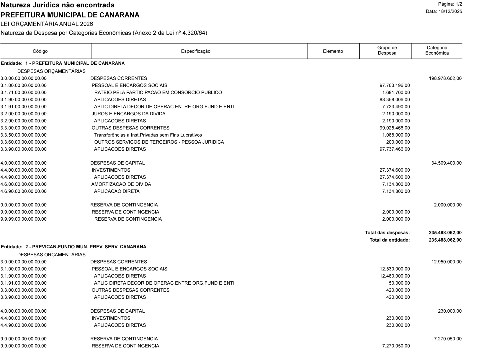 Página 11 | Lei Municipal nº 1.998 de 10 de dezembro de 2025 - ANEXOS