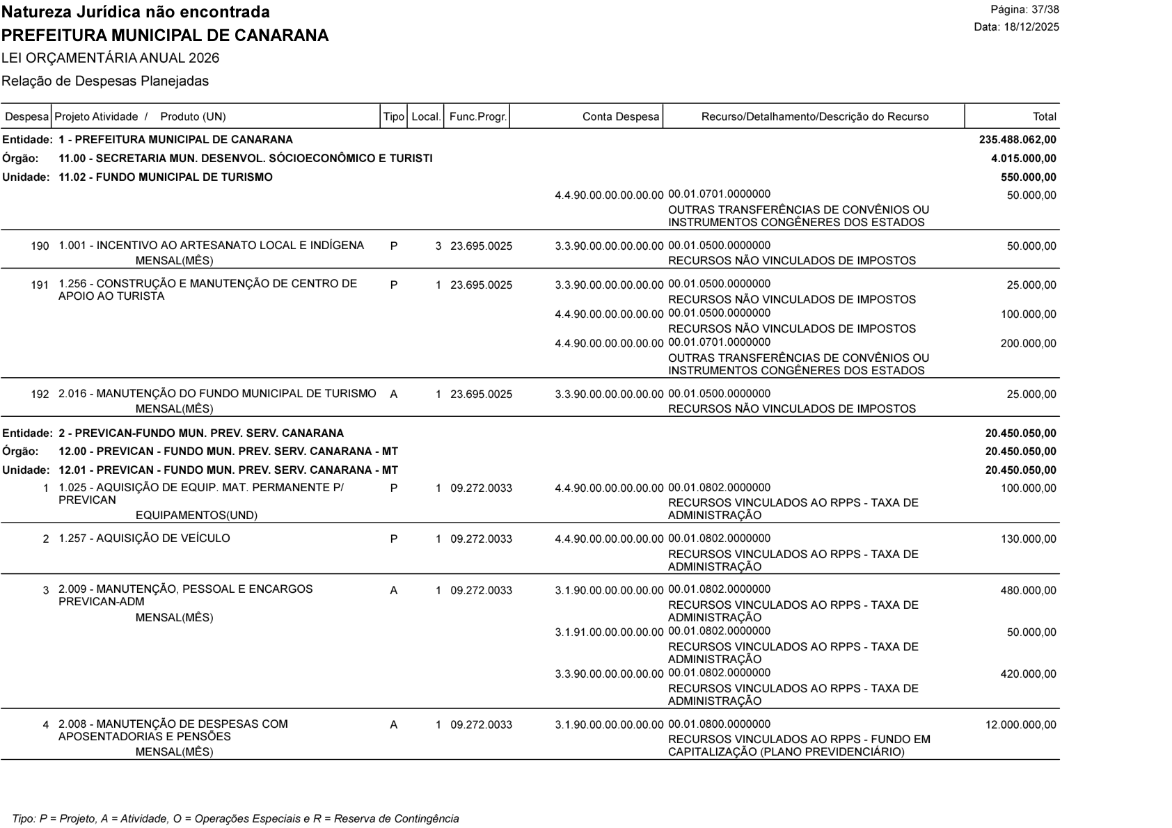 Página 102 | Lei Municipal nº 1.998 de 10 de dezembro de 2025 - ANEXOS