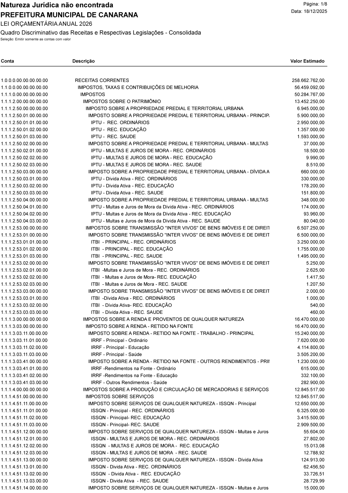 Página 104 | Lei Municipal nº 1.998 de 10 de dezembro de 2025 - ANEXOS