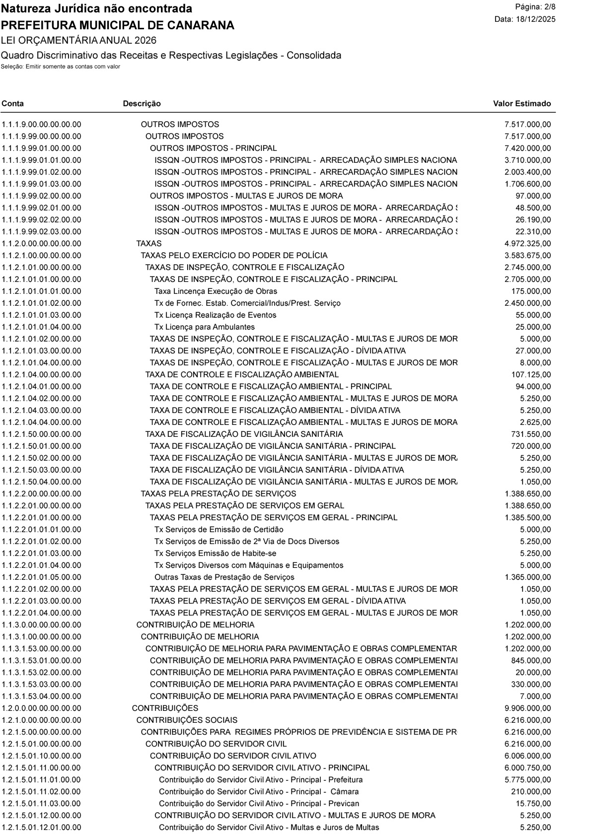 Página 105 | Lei Municipal nº 1.998 de 10 de dezembro de 2025 - ANEXOS