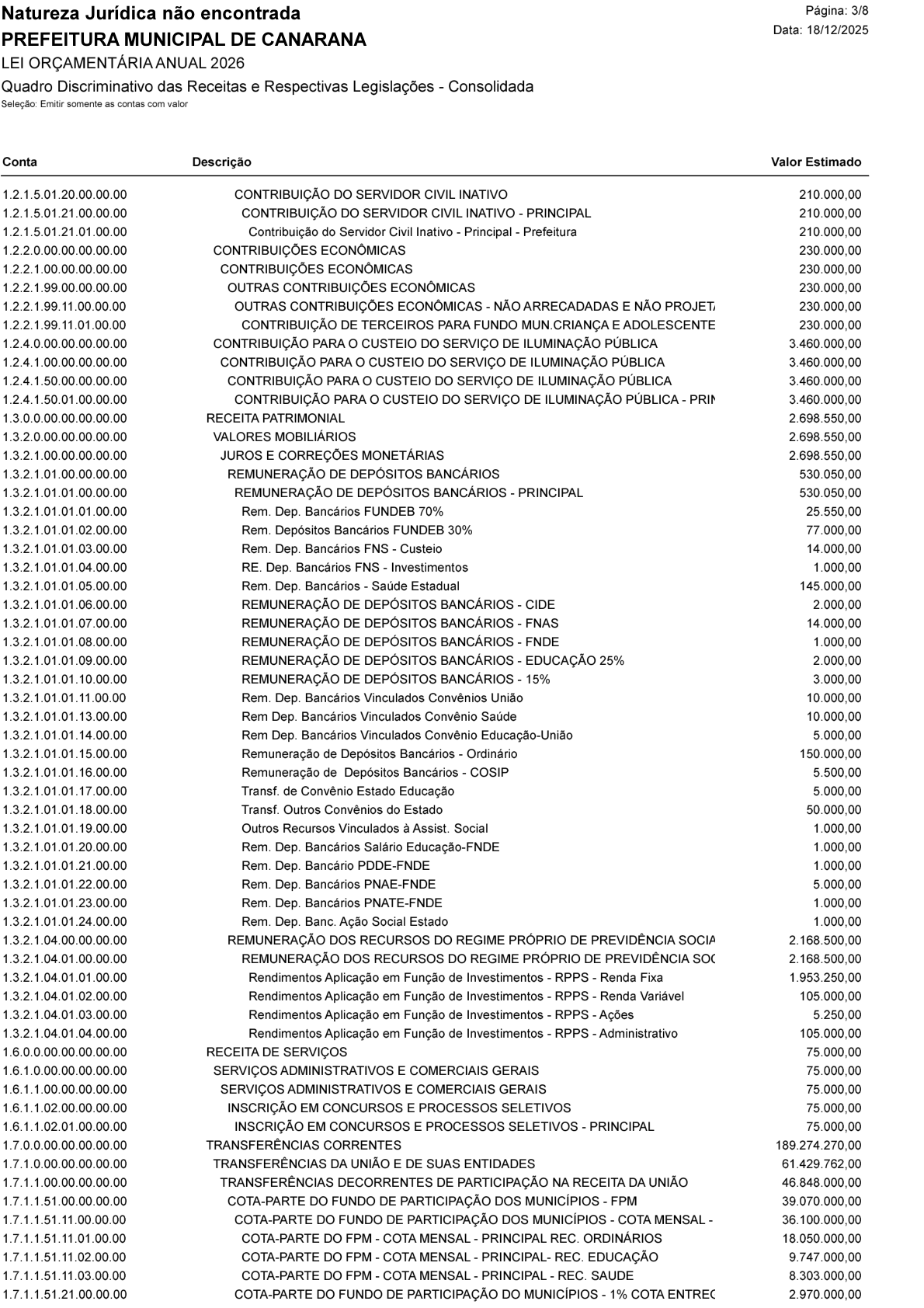 Página 106 | Lei Municipal nº 1.998 de 10 de dezembro de 2025 - ANEXOS