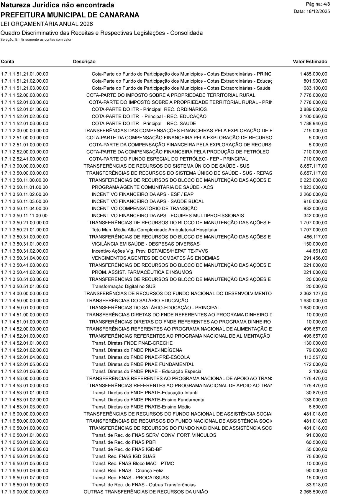 Página 107 | Lei Municipal nº 1.998 de 10 de dezembro de 2025 - ANEXOS