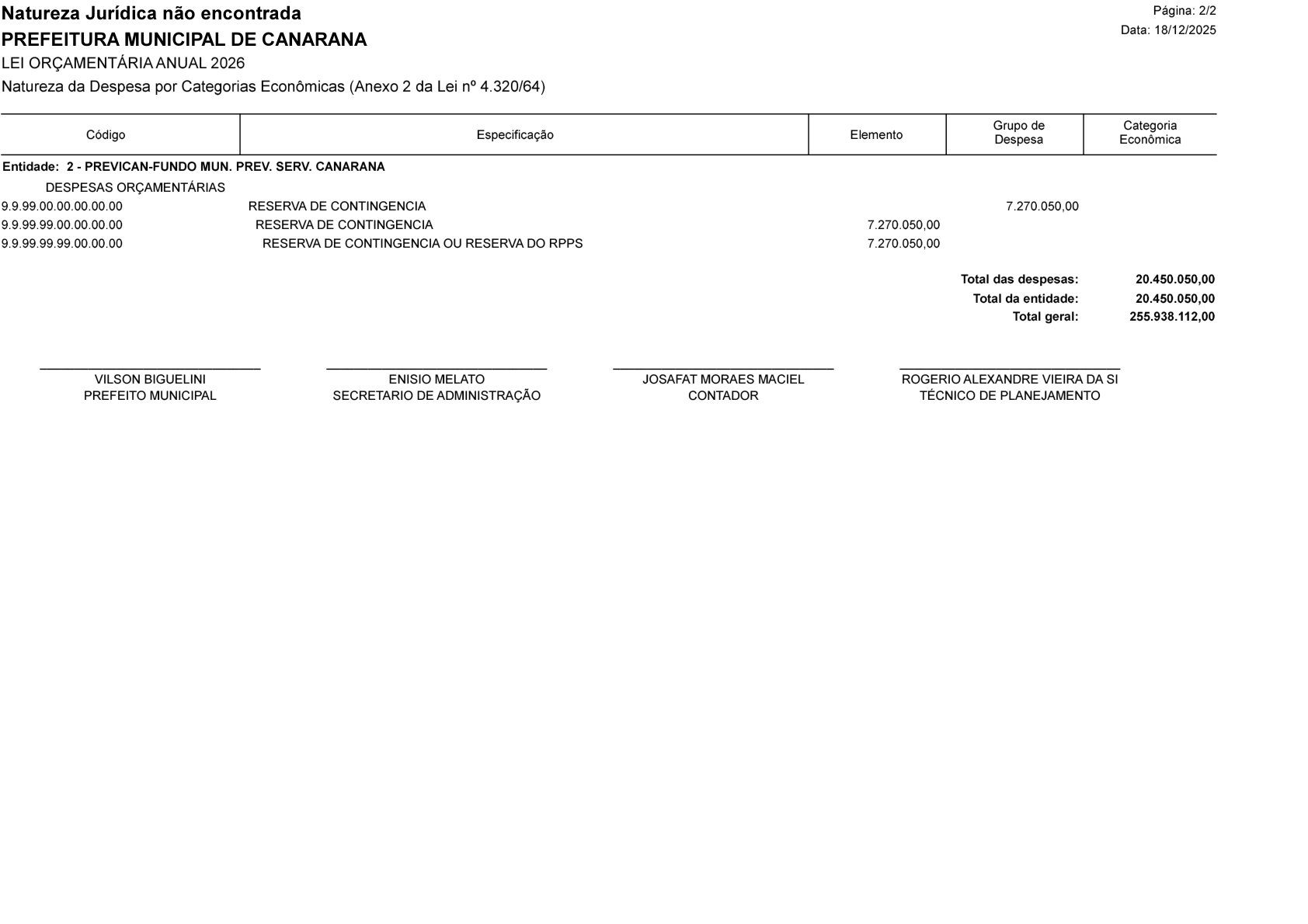 Página 12 | Lei Municipal nº 1.998 de 10 de dezembro de 2025 - ANEXOS