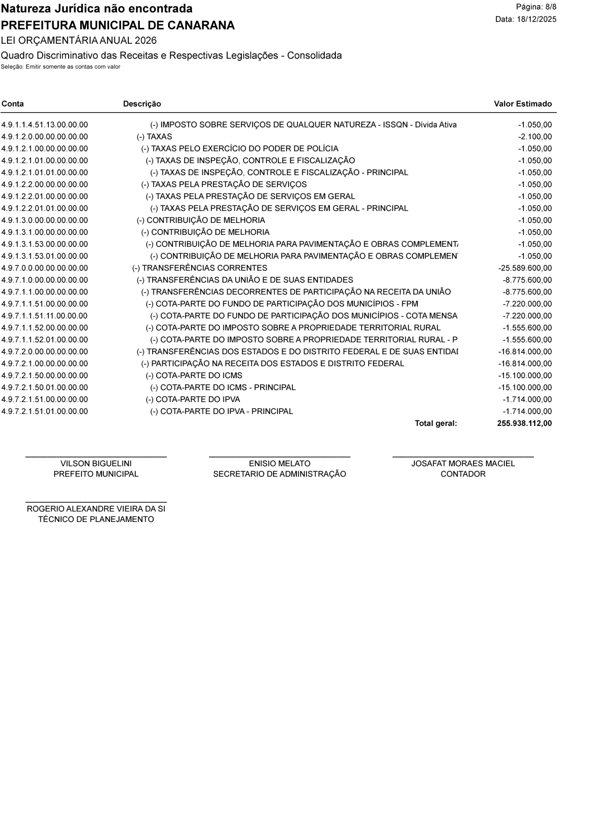 Página 111 | Lei Municipal nº 1.998 de 10 de dezembro de 2025 - ANEXOS