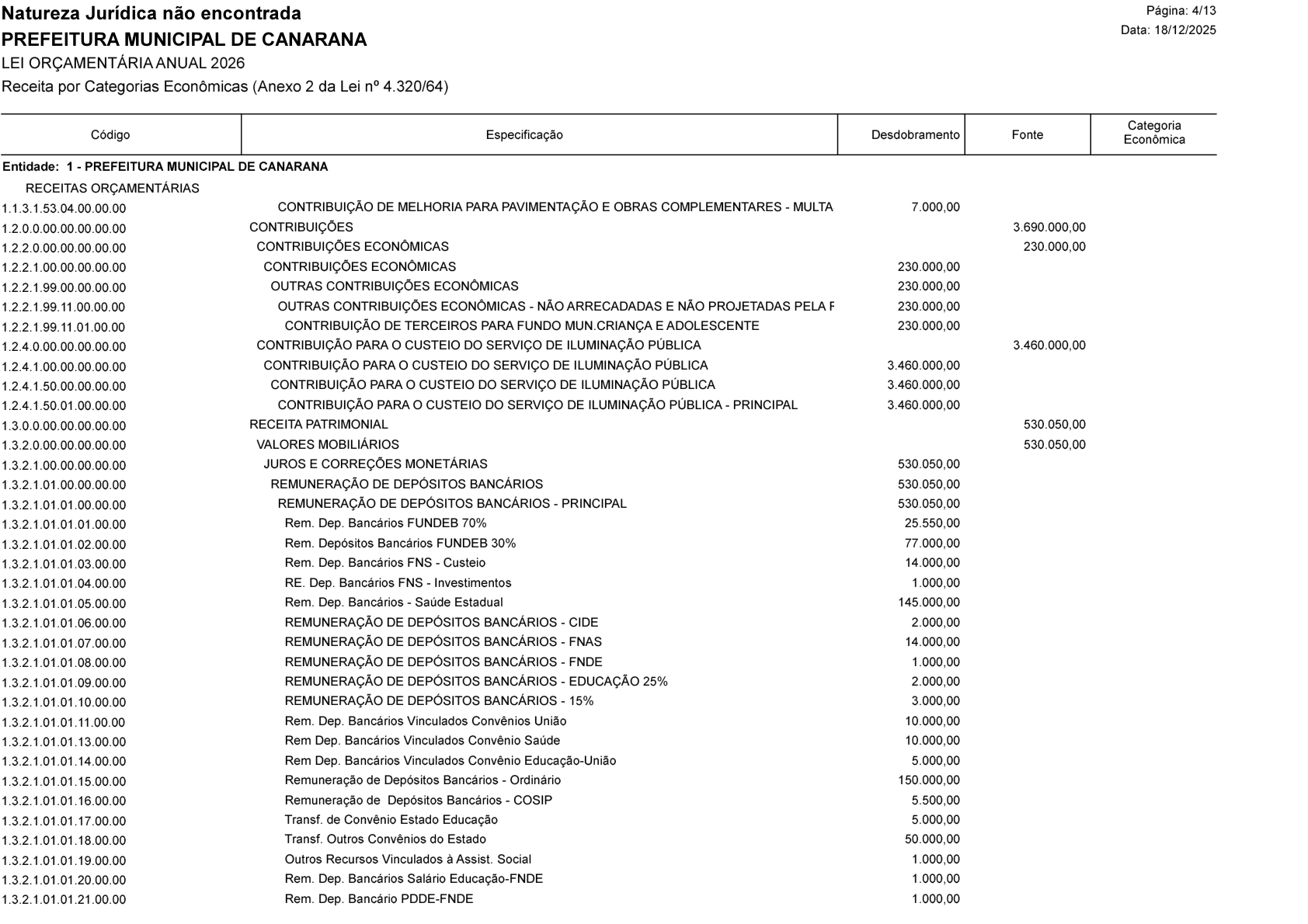 Página 16 | Lei Municipal nº 1.998 de 10 de dezembro de 2025 - ANEXOS