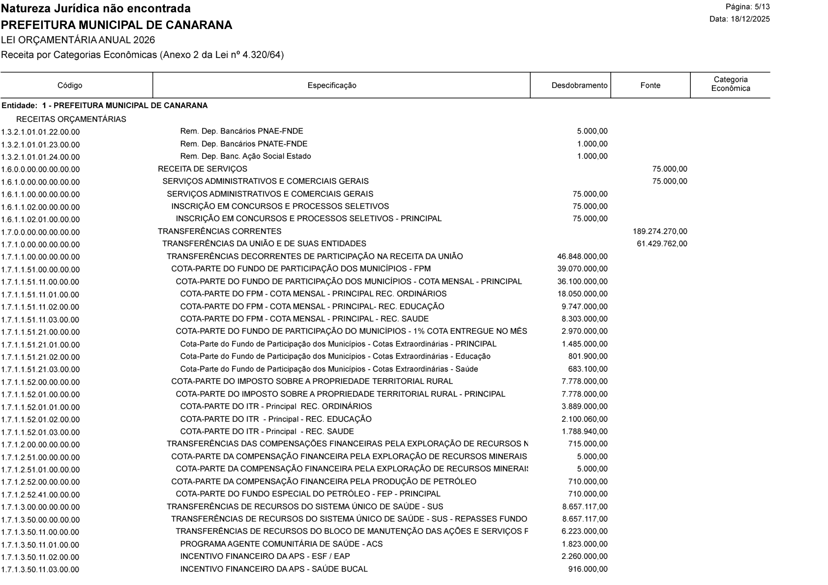 Página 17 | Lei Municipal nº 1.998 de 10 de dezembro de 2025 - ANEXOS