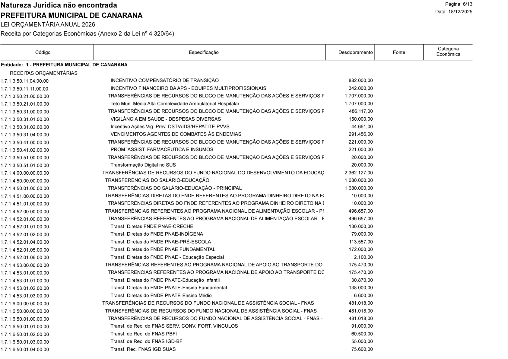 Página 18 | Lei Municipal nº 1.998 de 10 de dezembro de 2025 - ANEXOS