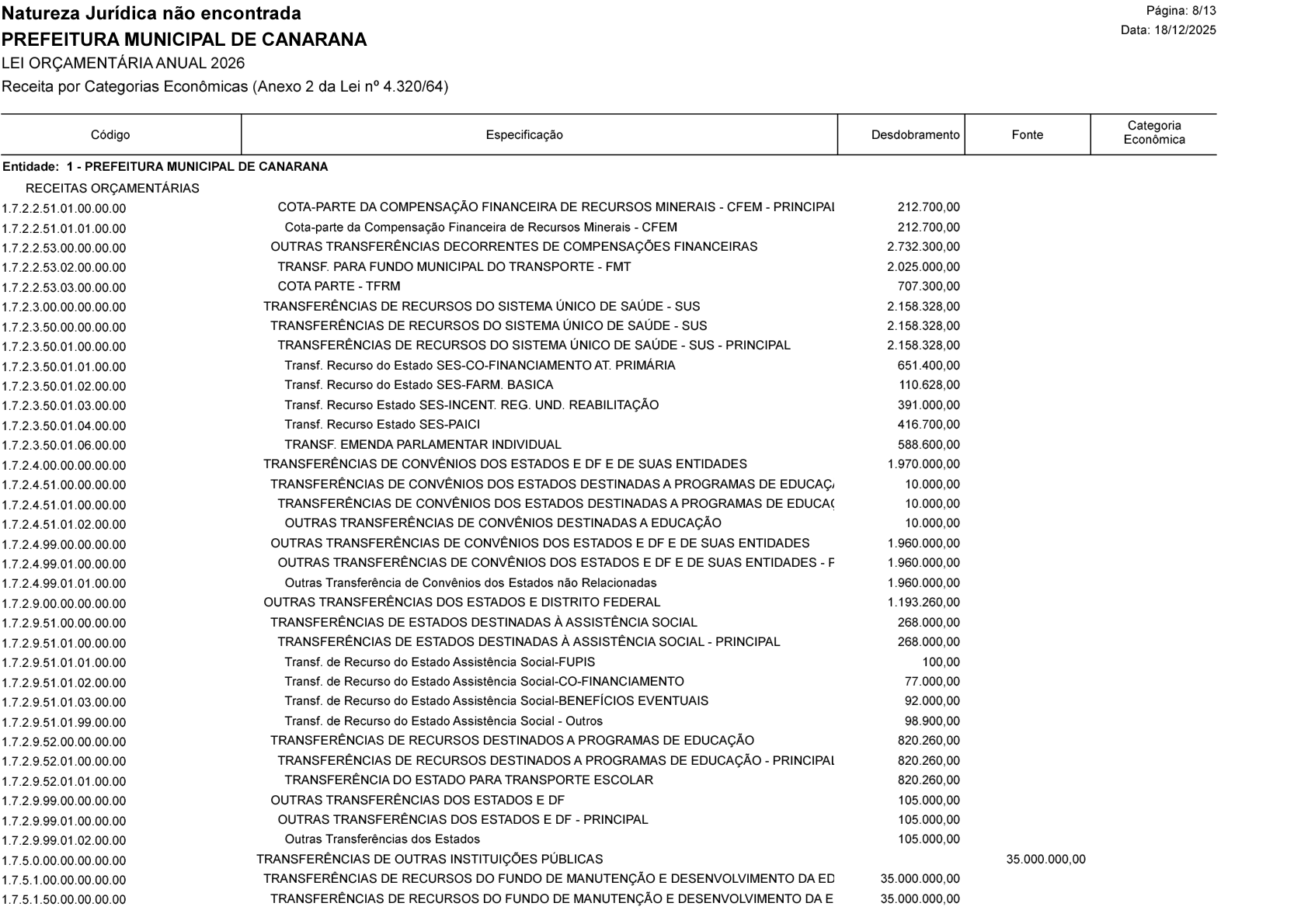 Página 20 | Lei Municipal nº 1.998 de 10 de dezembro de 2025 - ANEXOS