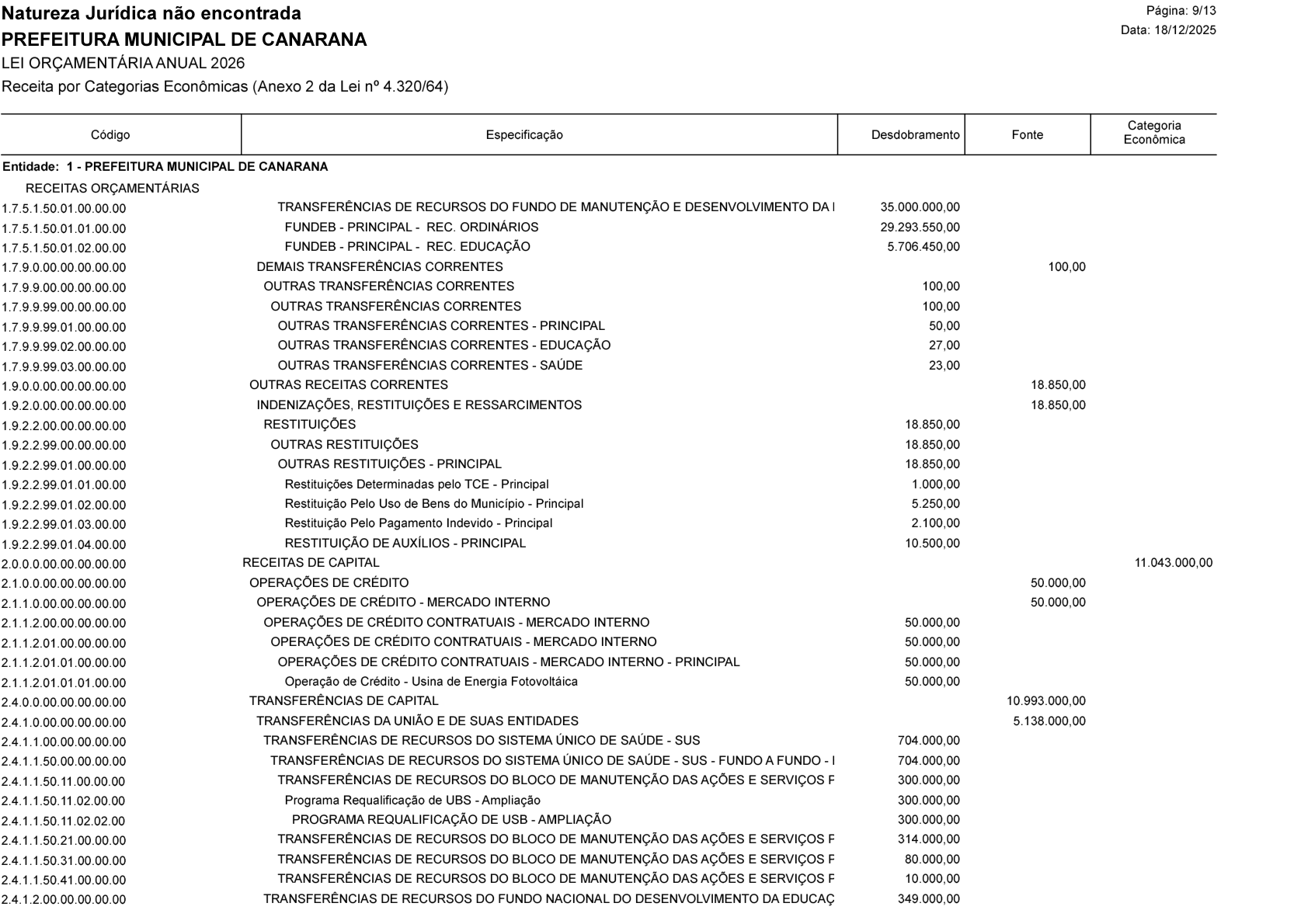 Página 21 | Lei Municipal nº 1.998 de 10 de dezembro de 2025 - ANEXOS