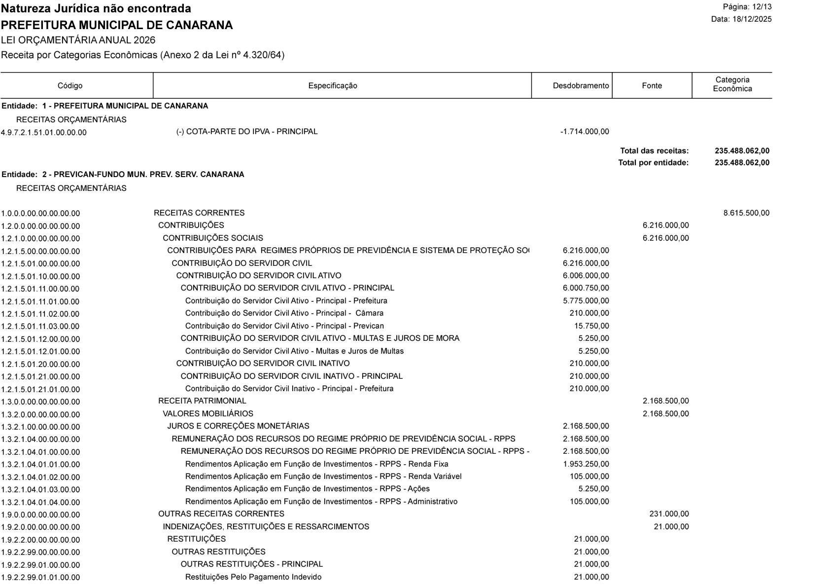 Página 24 | Lei Municipal nº 1.998 de 10 de dezembro de 2025 - ANEXOS