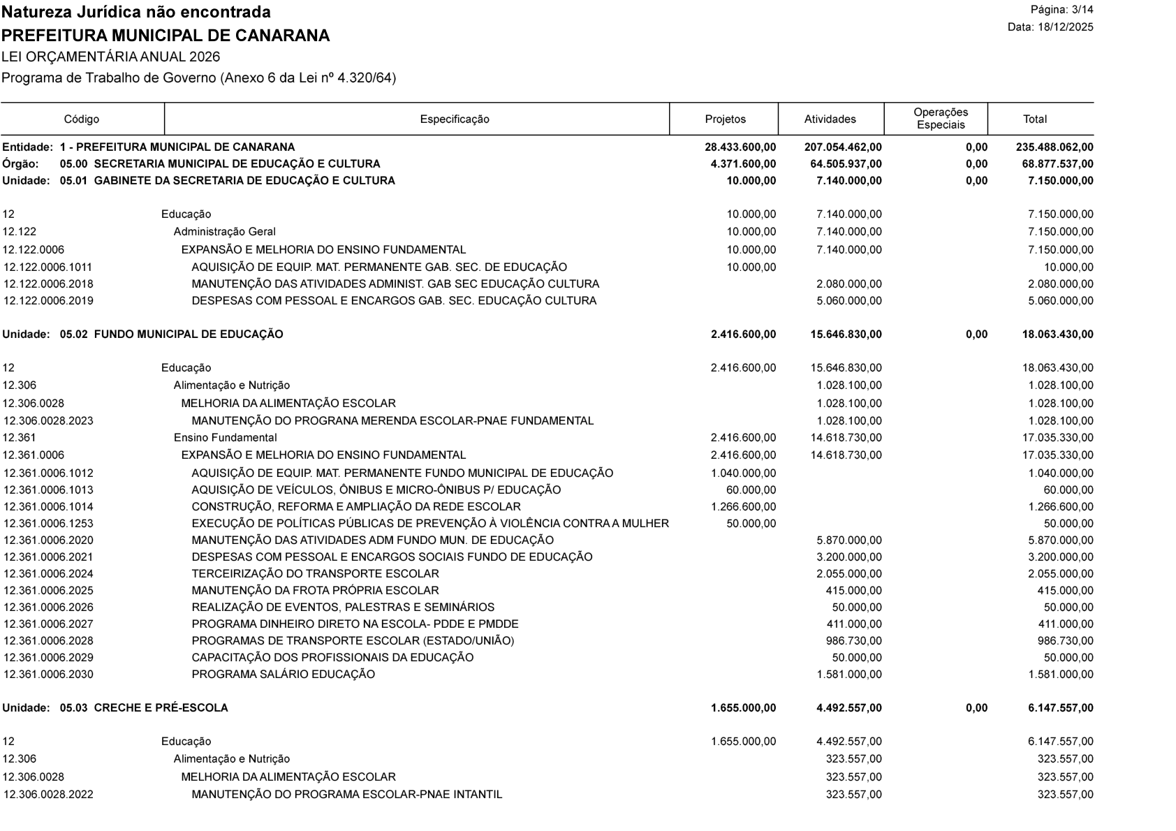 Página 28 | Lei Municipal nº 1.998 de 10 de dezembro de 2025 - ANEXOS