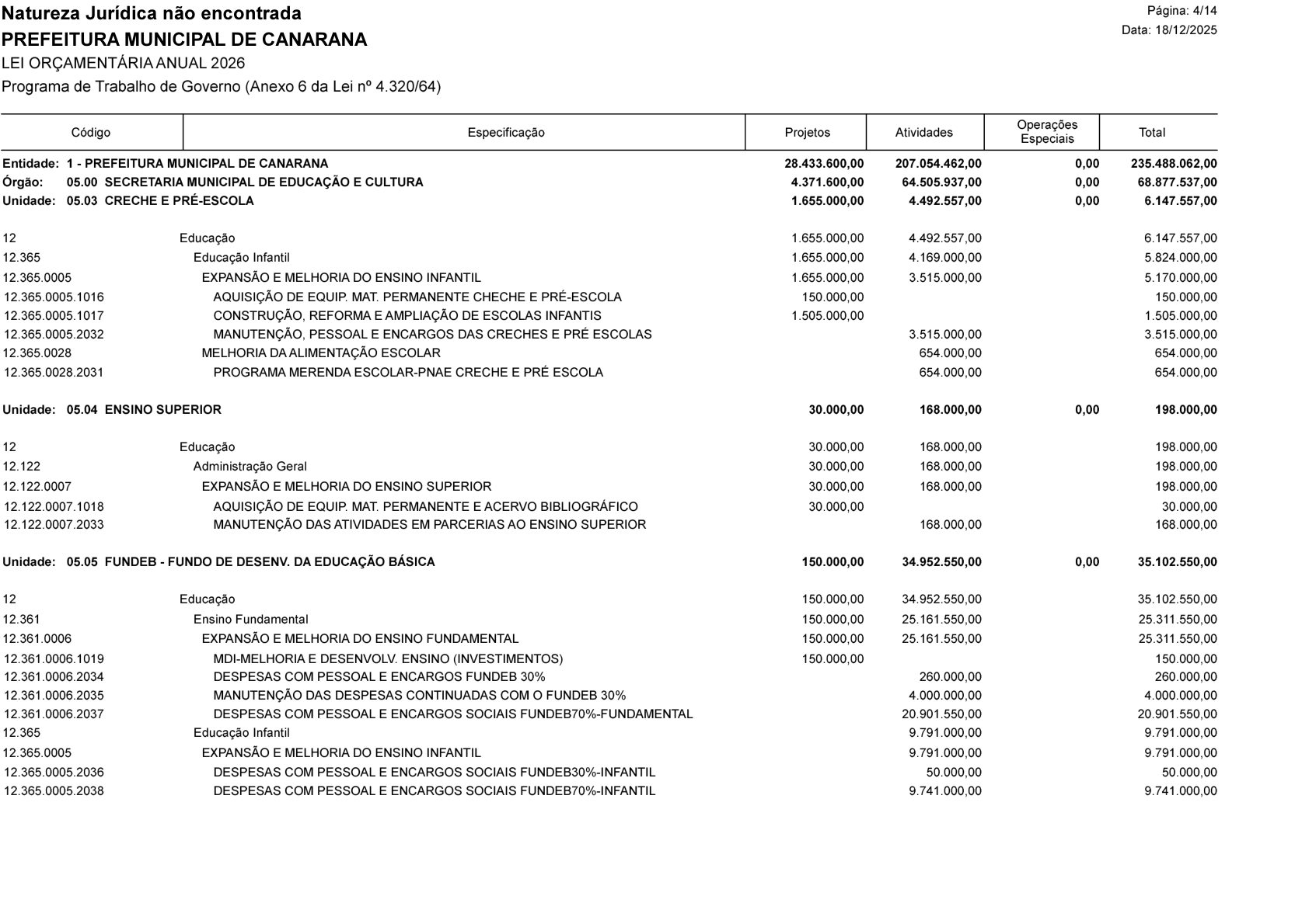 Página 29 | Lei Municipal nº 1.998 de 10 de dezembro de 2025 - ANEXOS