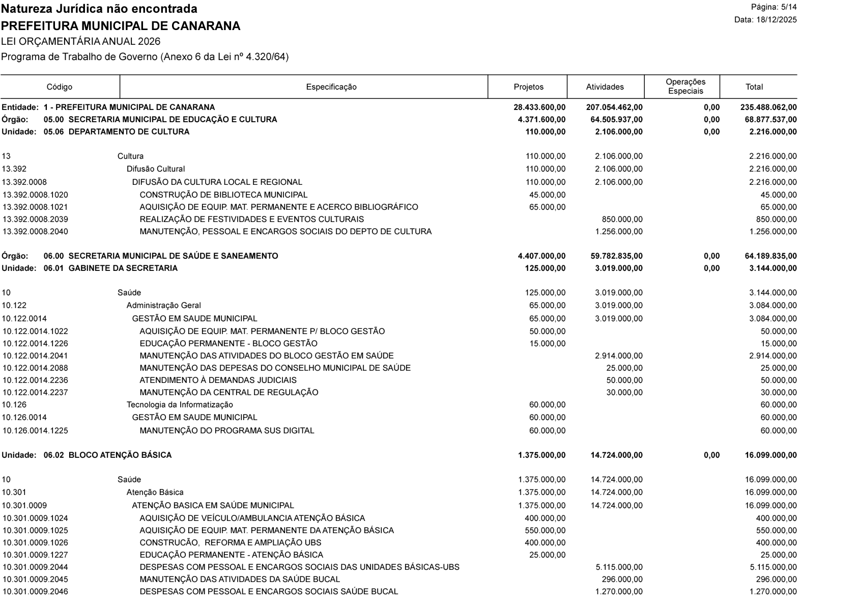 Página 30 | Lei Municipal nº 1.998 de 10 de dezembro de 2025 - ANEXOS