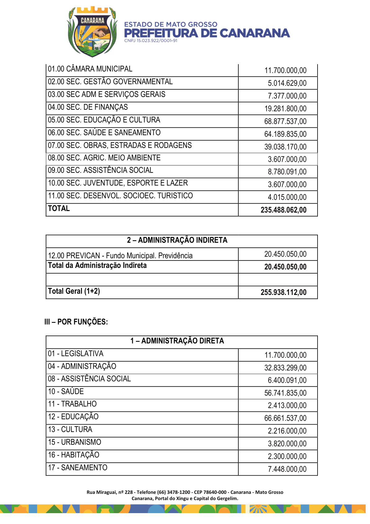 Página 4 | Lei Municipal nº 1.998 de 10 de dezembro de 2025 - ANEXOS