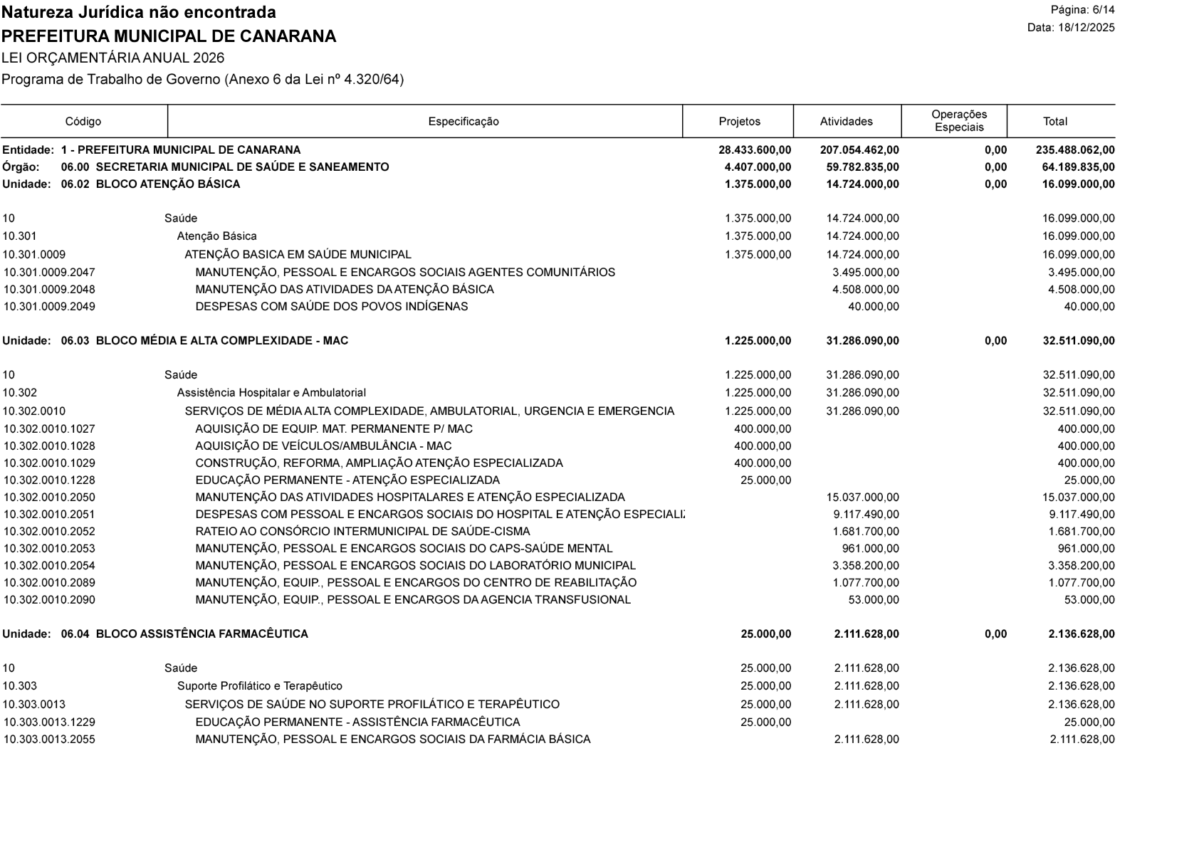 Página 31 | Lei Municipal nº 1.998 de 10 de dezembro de 2025 - ANEXOS