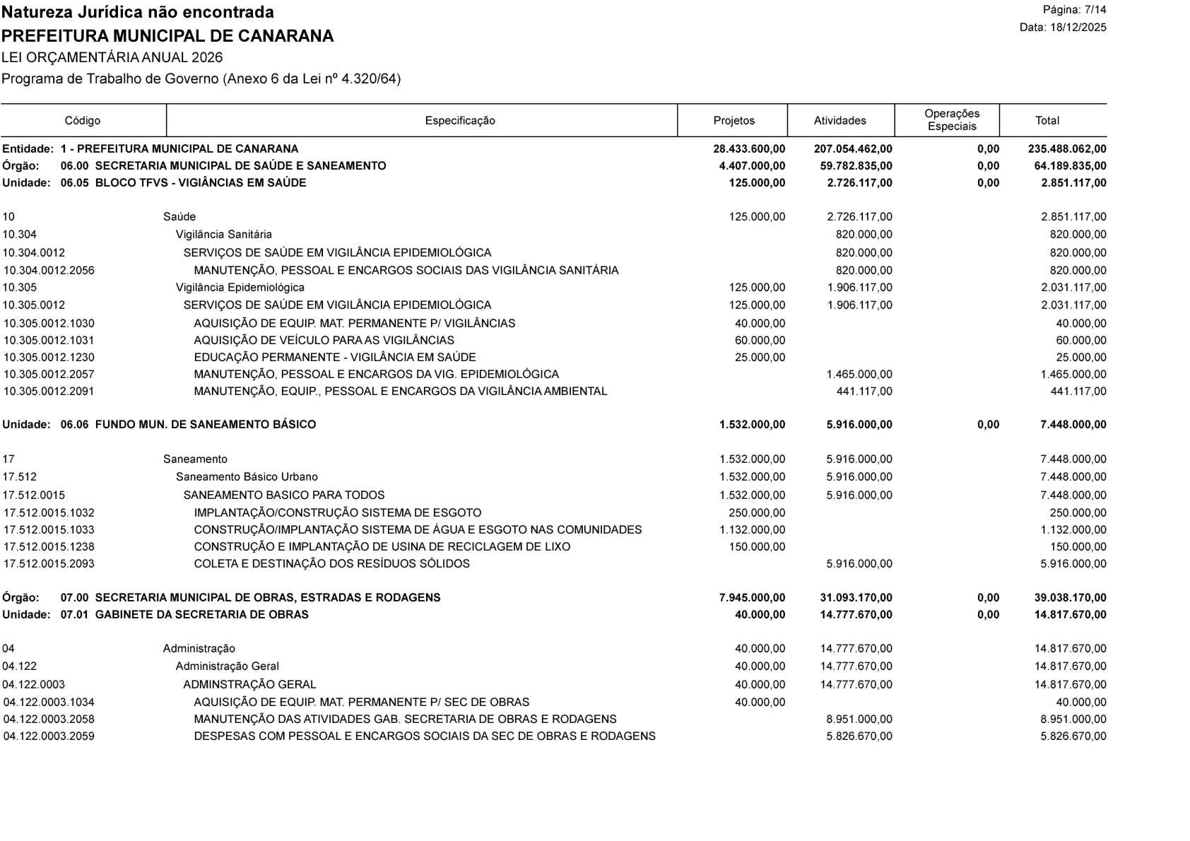 Página 32 | Lei Municipal nº 1.998 de 10 de dezembro de 2025 - ANEXOS