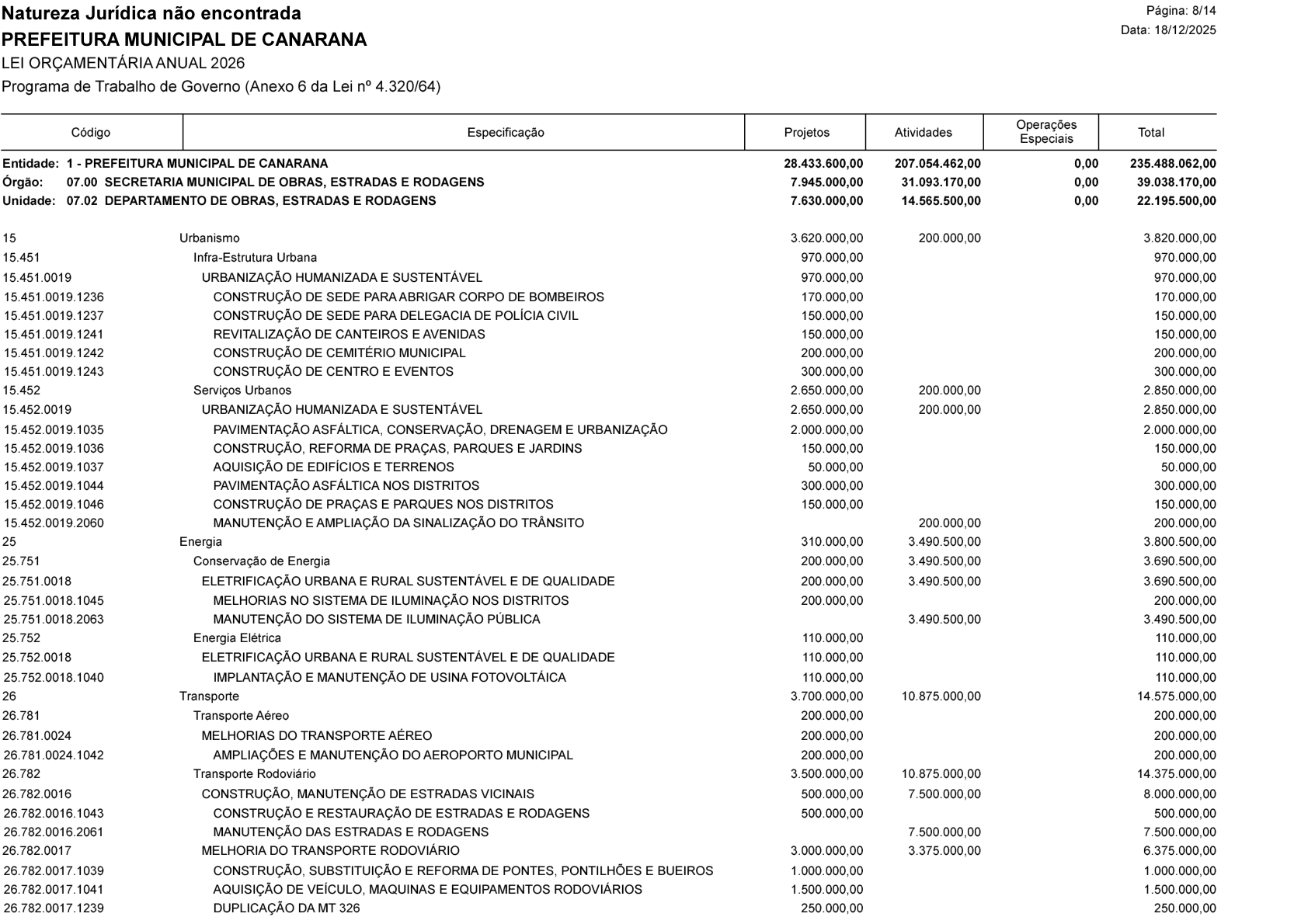Página 33 | Lei Municipal nº 1.998 de 10 de dezembro de 2025 - ANEXOS