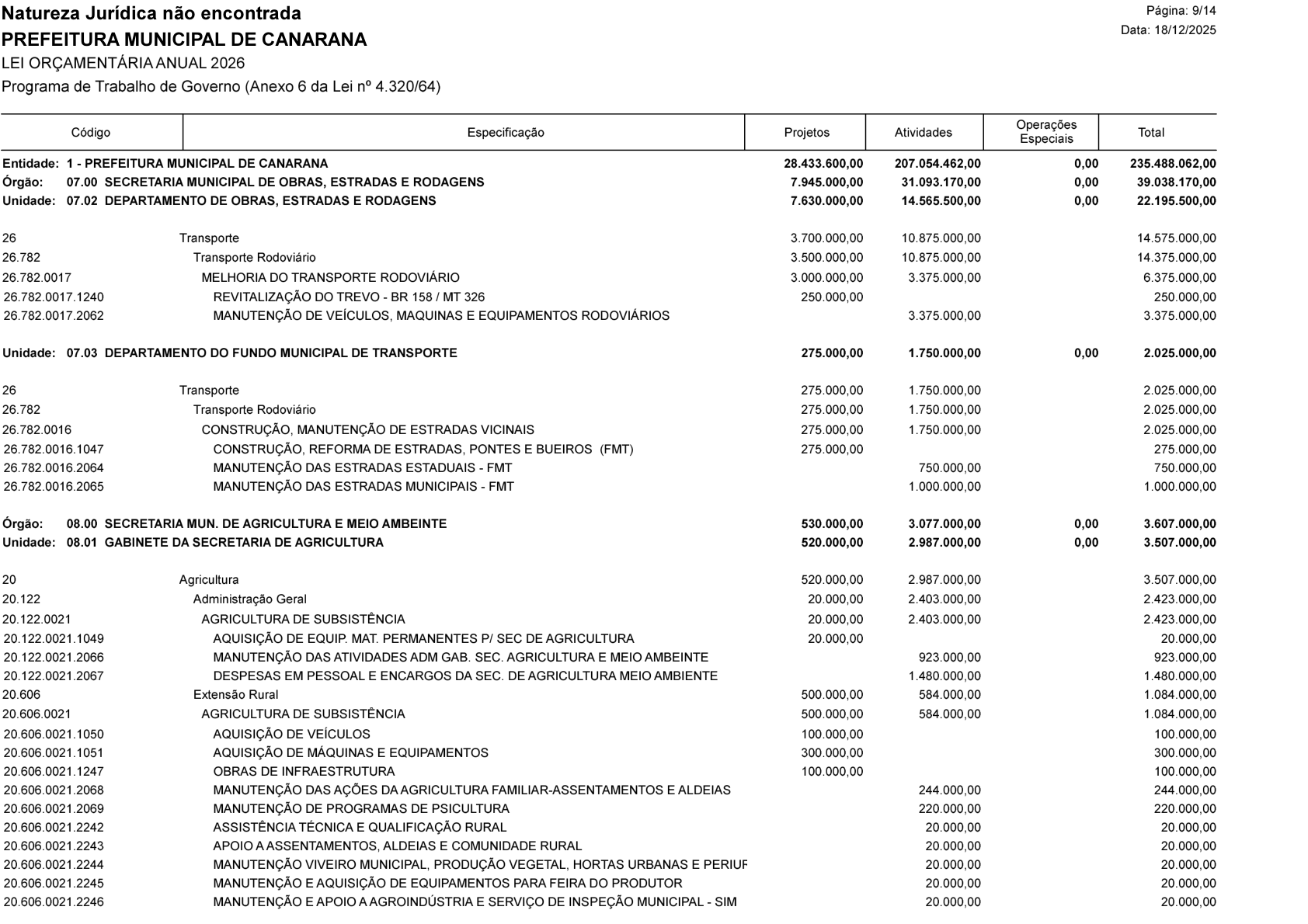 Página 34 | Lei Municipal nº 1.998 de 10 de dezembro de 2025 - ANEXOS