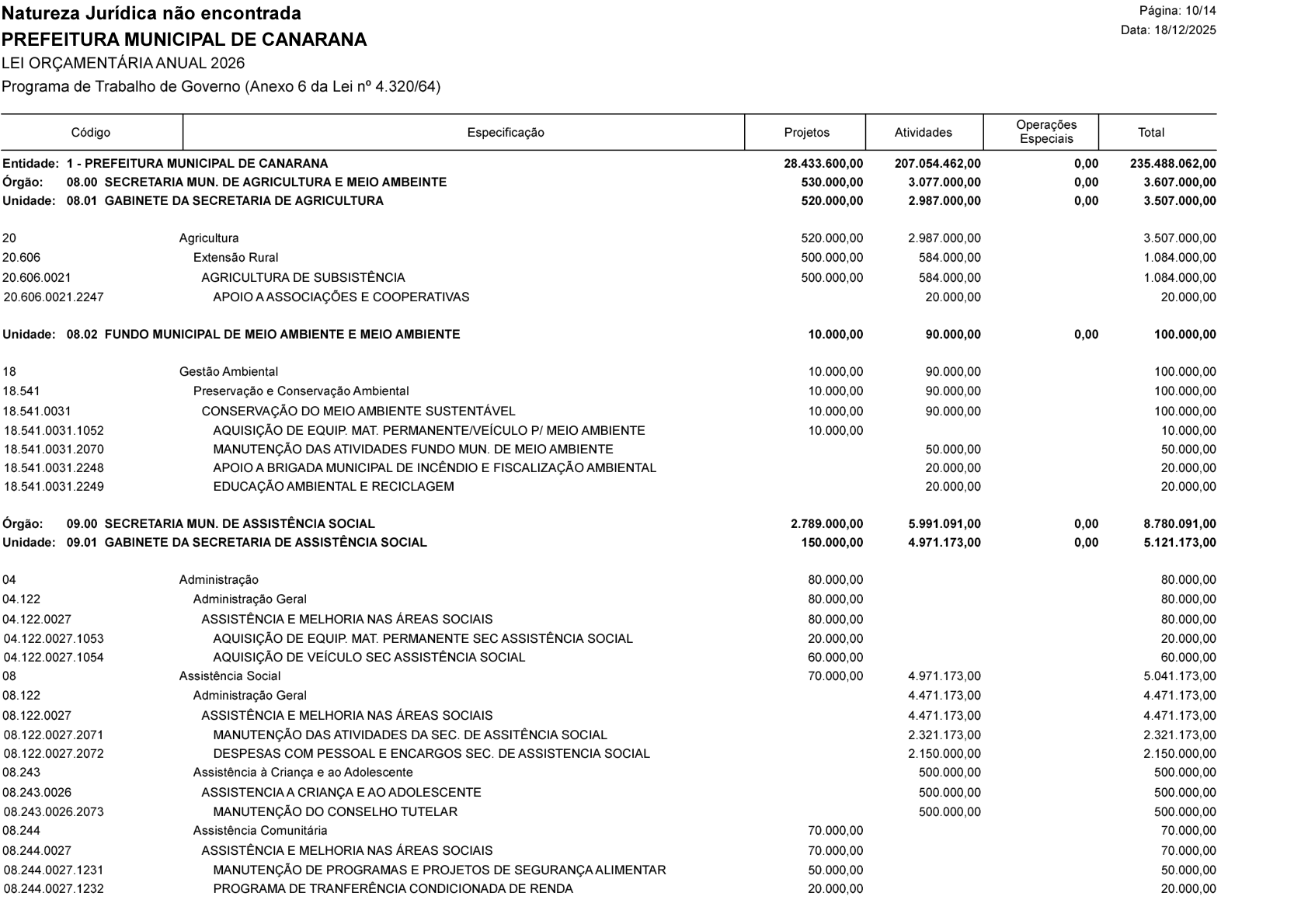 Página 35 | Lei Municipal nº 1.998 de 10 de dezembro de 2025 - ANEXOS