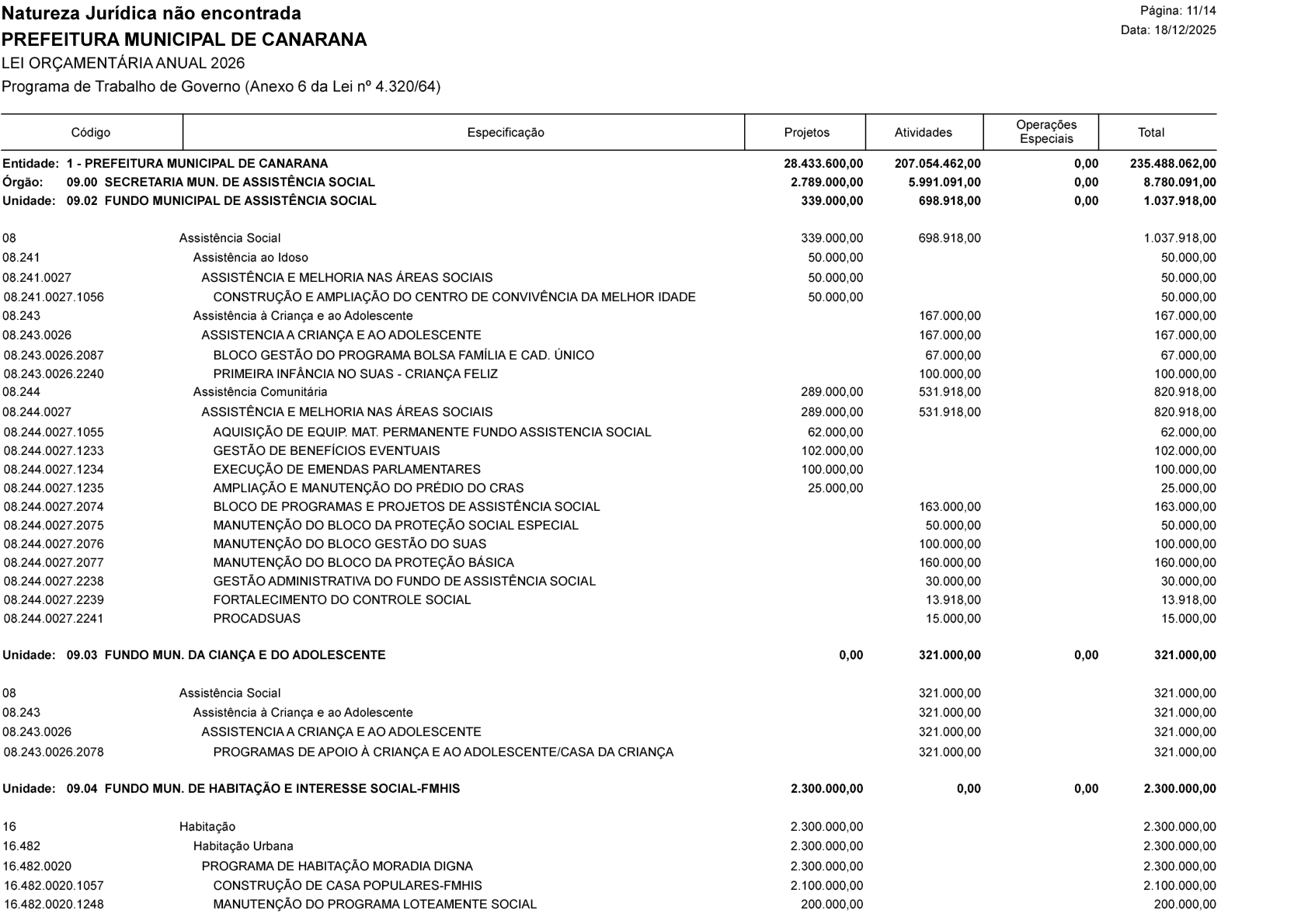 Página 36 | Lei Municipal nº 1.998 de 10 de dezembro de 2025 - ANEXOS