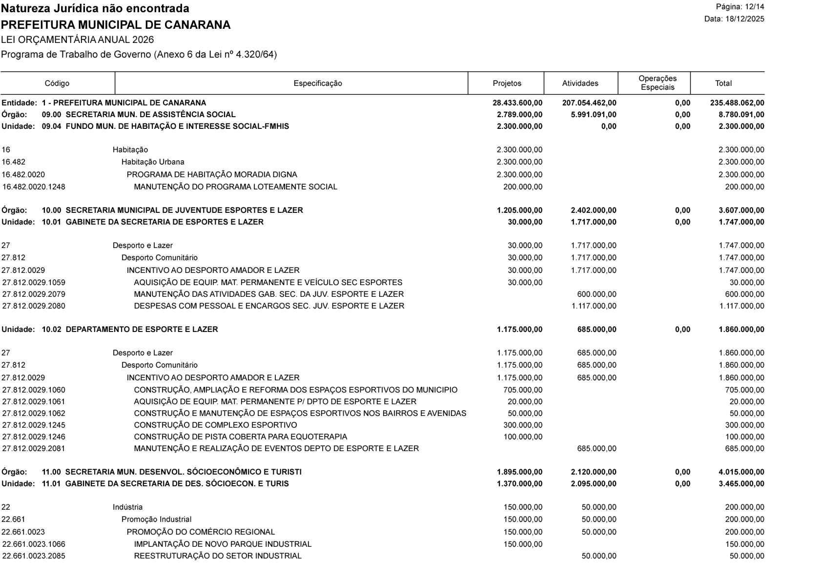 Página 37 | Lei Municipal nº 1.998 de 10 de dezembro de 2025 - ANEXOS