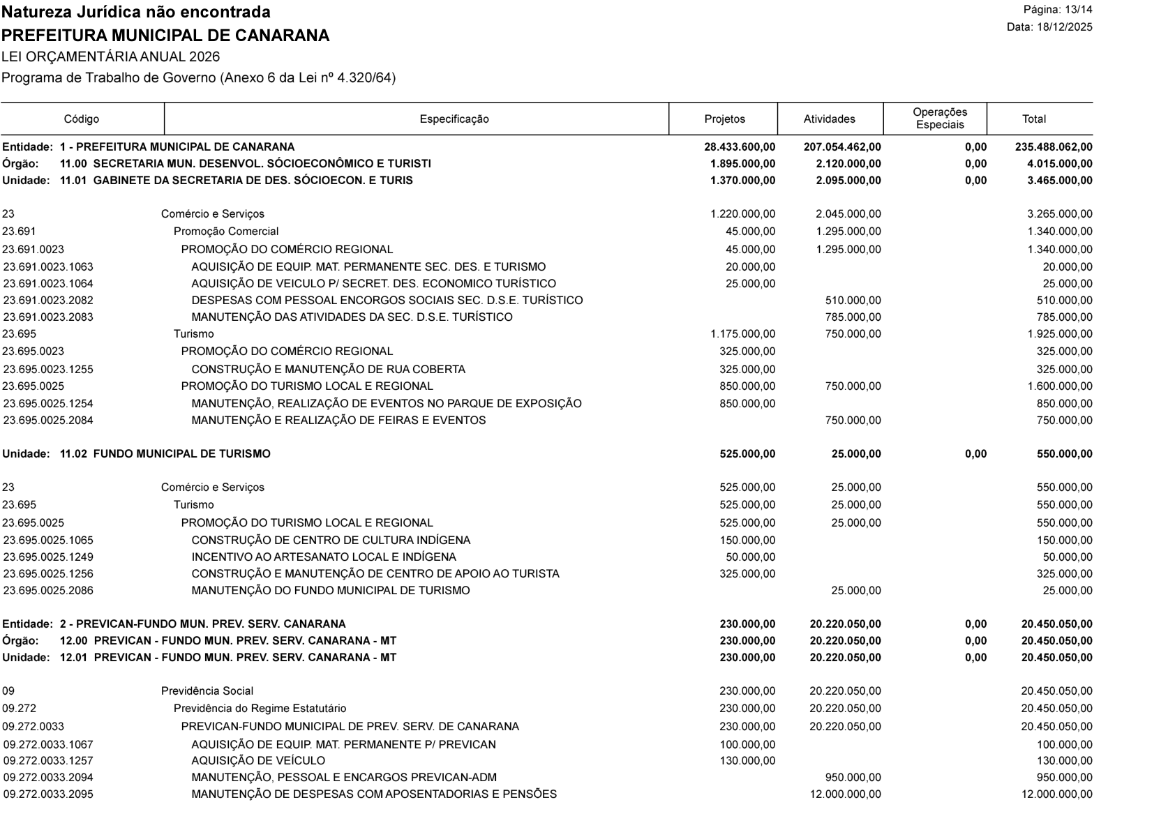 Página 38 | Lei Municipal nº 1.998 de 10 de dezembro de 2025 - ANEXOS