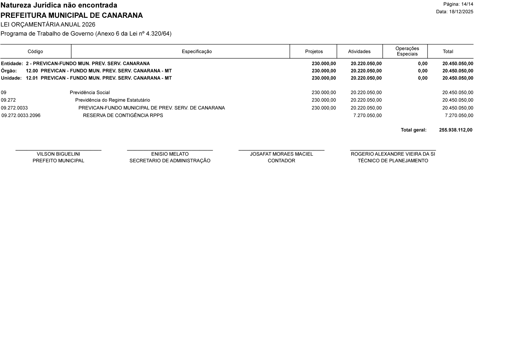 Página 39 | Lei Municipal nº 1.998 de 10 de dezembro de 2025 - ANEXOS