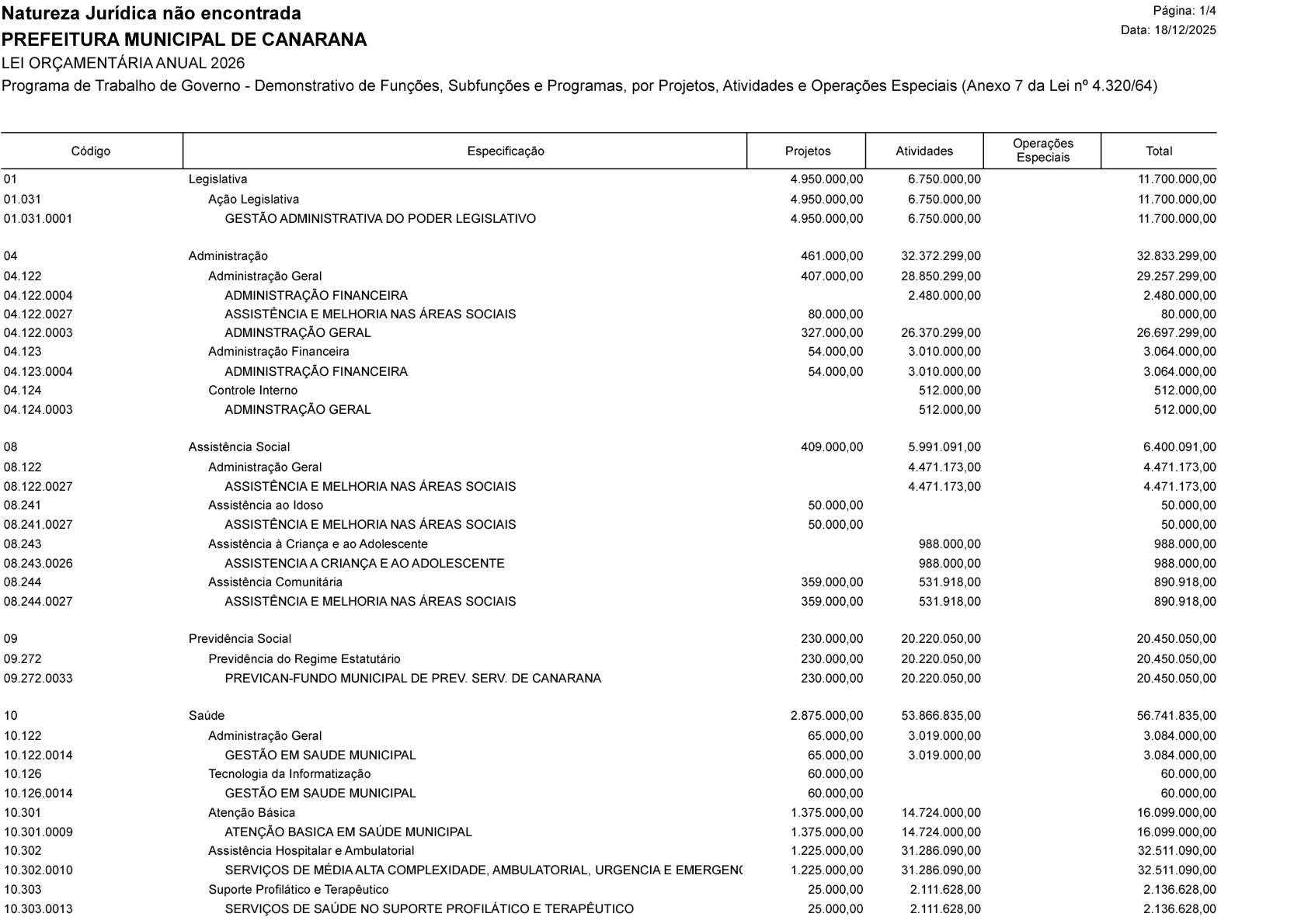 Página 40 | Lei Municipal nº 1.998 de 10 de dezembro de 2025 - ANEXOS