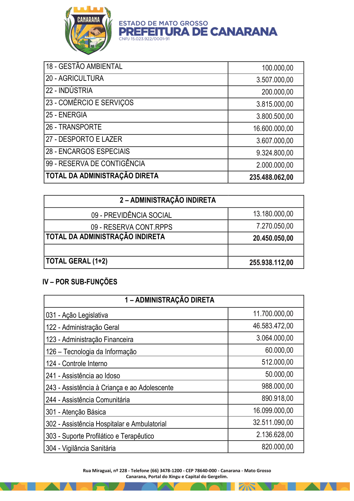 Página 5 | Lei Municipal nº 1.998 de 10 de dezembro de 2025 - ANEXOS