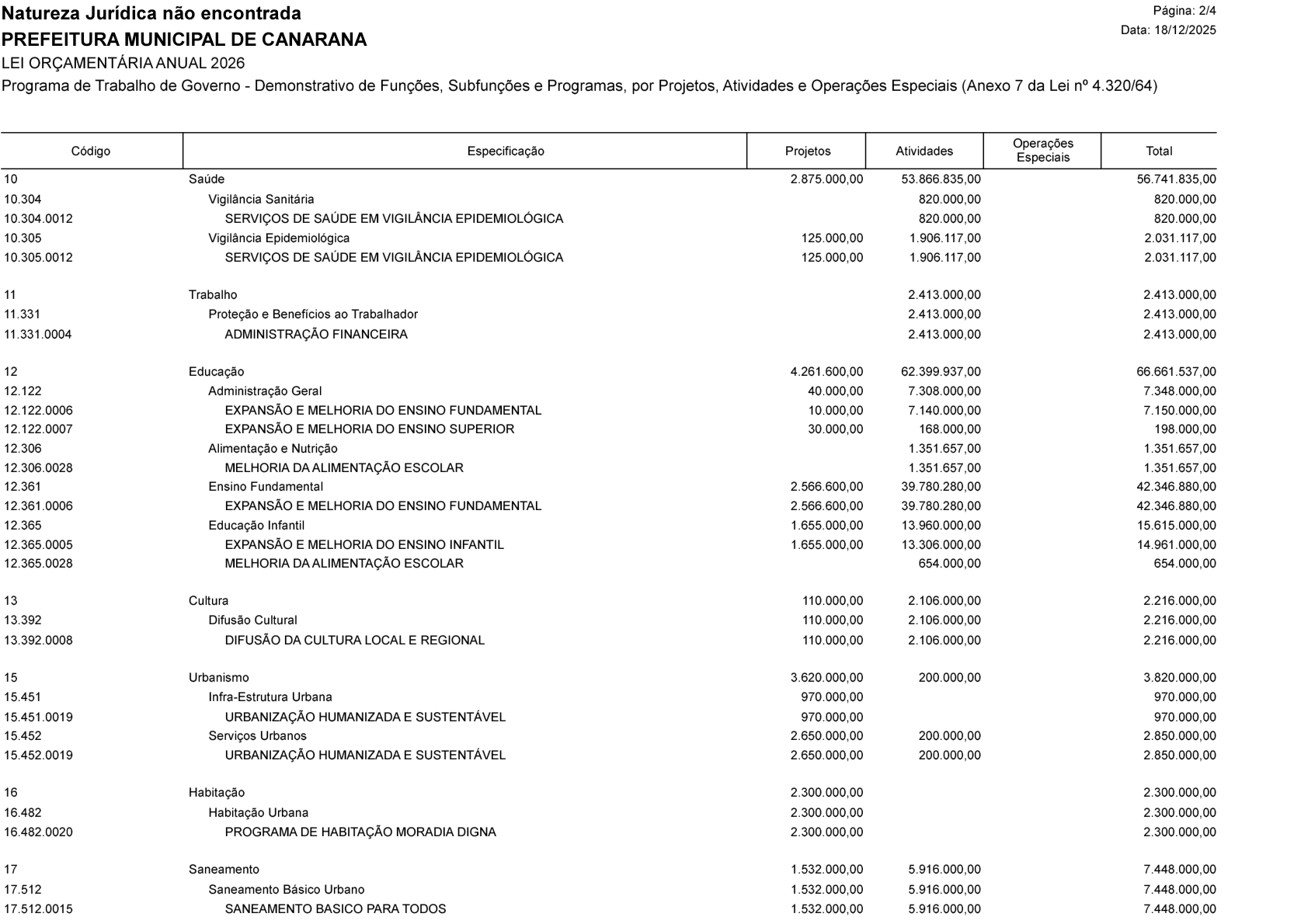 Página 41 | Lei Municipal nº 1.998 de 10 de dezembro de 2025 - ANEXOS