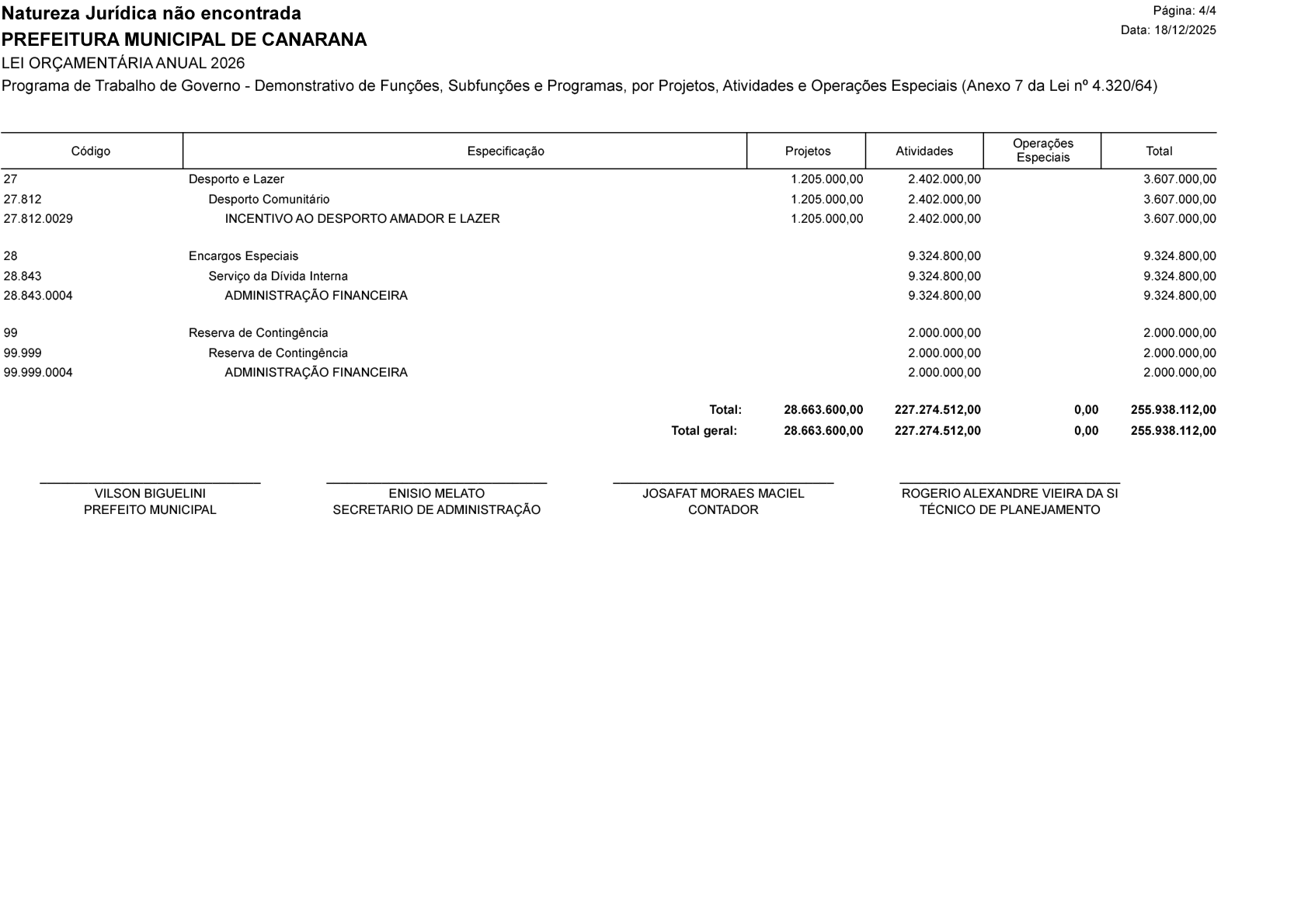 Página 43 | Lei Municipal nº 1.998 de 10 de dezembro de 2025 - ANEXOS