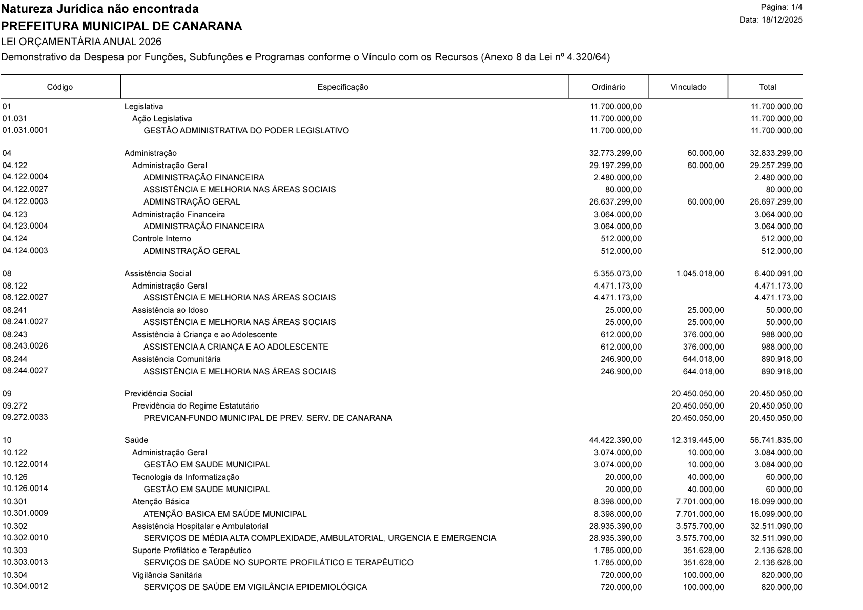 Página 44 | Lei Municipal nº 1.998 de 10 de dezembro de 2025 - ANEXOS