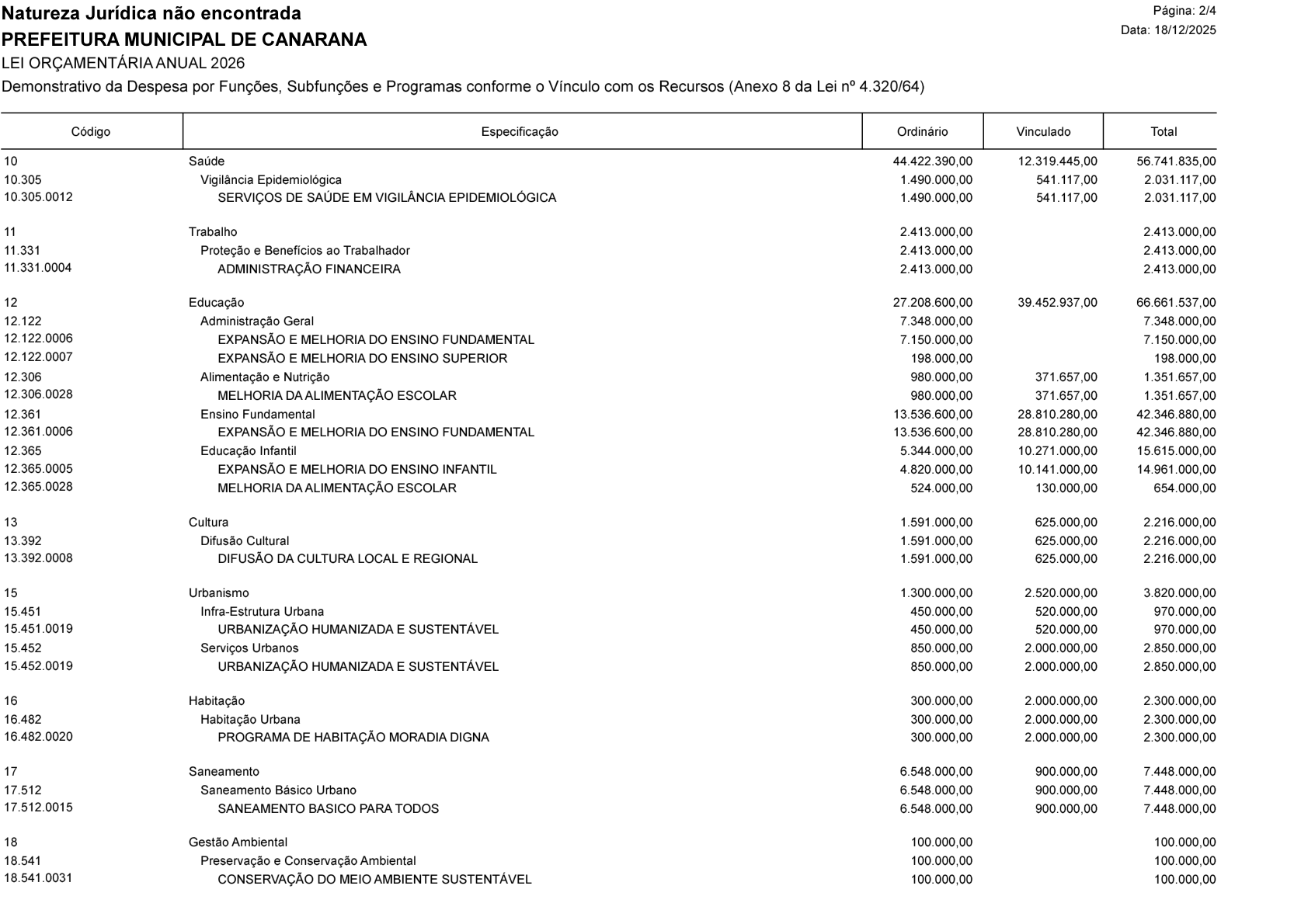 Página 45 | Lei Municipal nº 1.998 de 10 de dezembro de 2025 - ANEXOS
