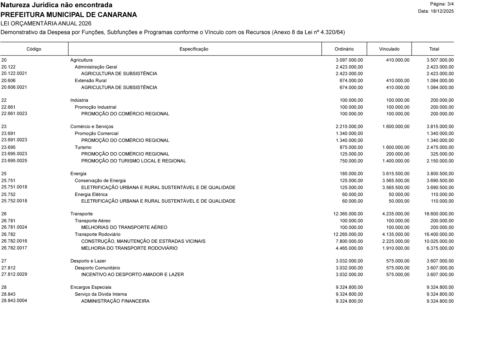 Página 46 | Lei Municipal nº 1.998 de 10 de dezembro de 2025 - ANEXOS