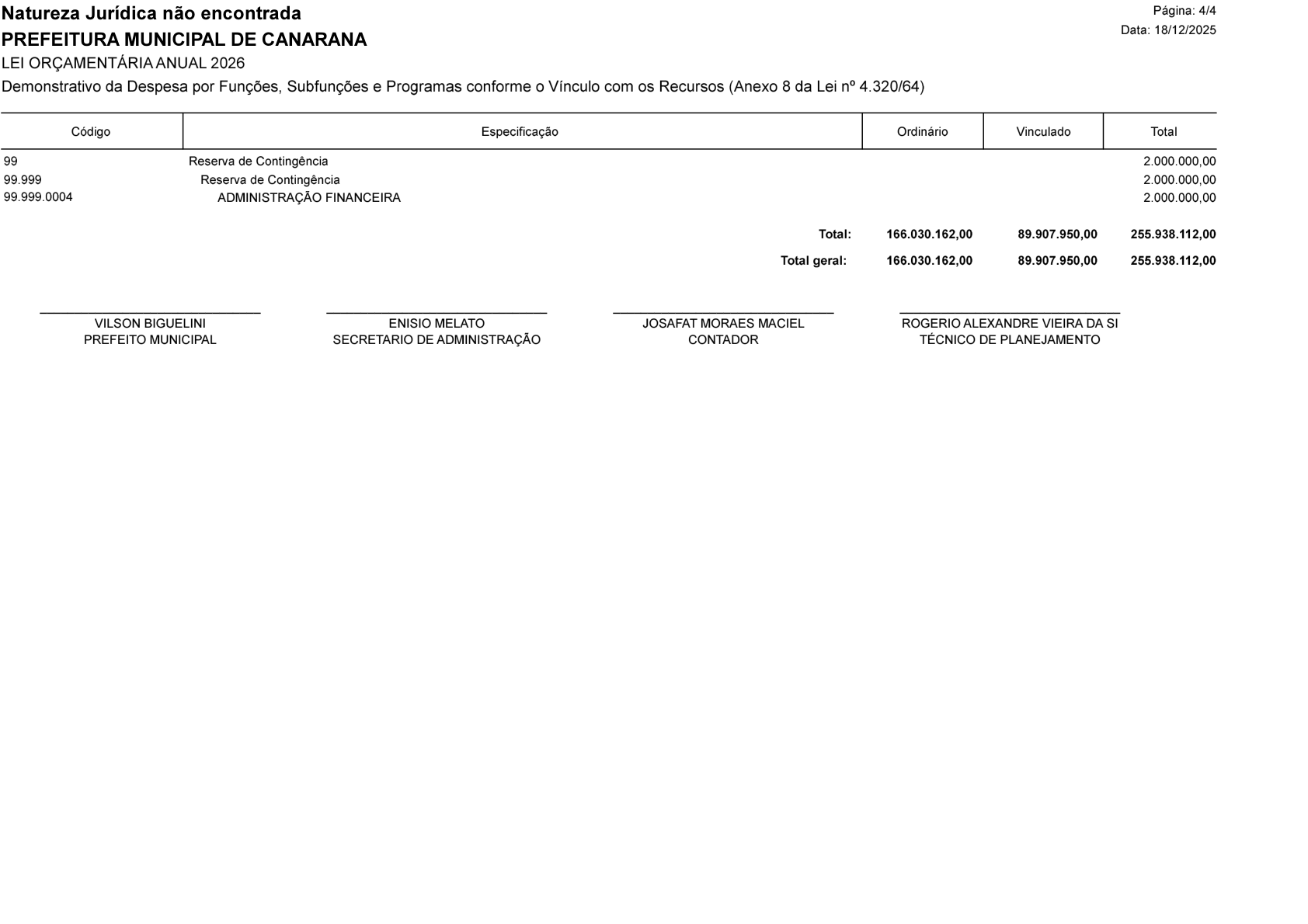 Página 47 | Lei Municipal nº 1.998 de 10 de dezembro de 2025 - ANEXOS