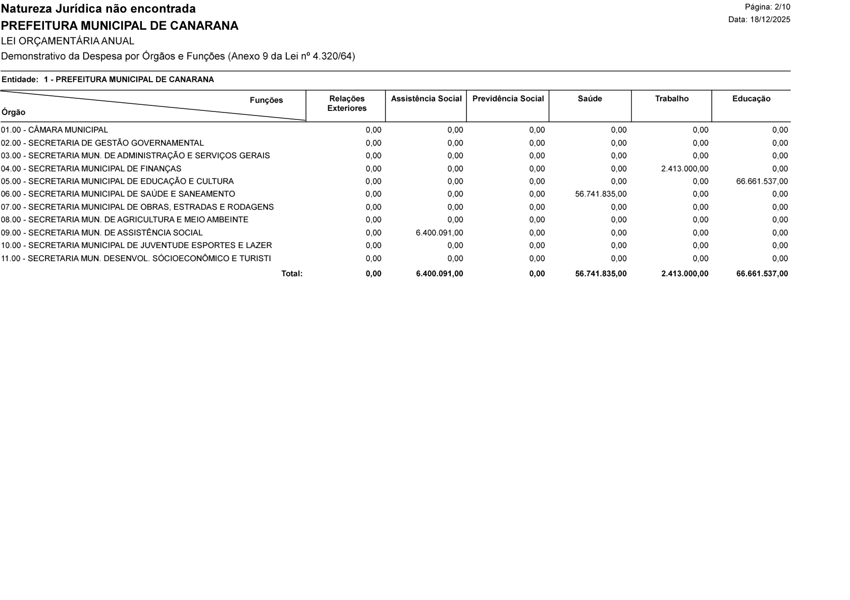 Página 49 | Lei Municipal nº 1.998 de 10 de dezembro de 2025 - ANEXOS