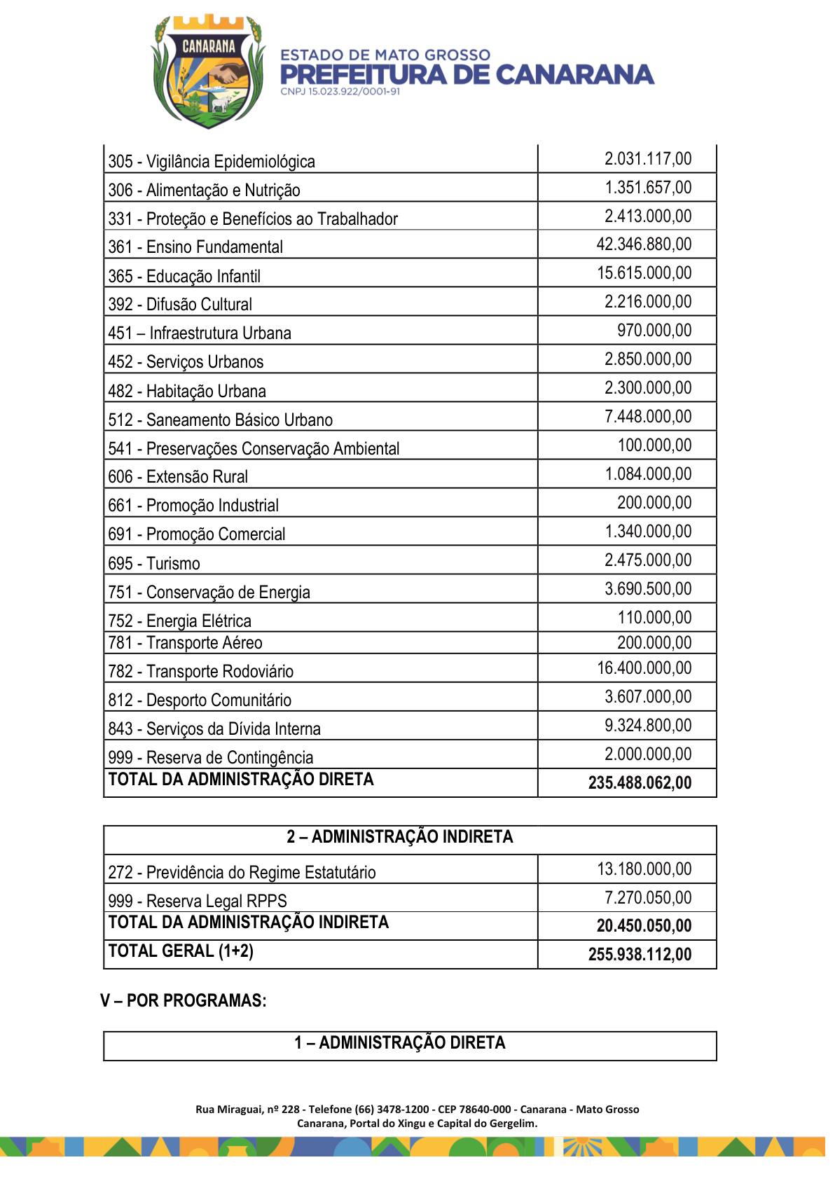 Página 6 | Lei Municipal nº 1.998 de 10 de dezembro de 2025 - ANEXOS