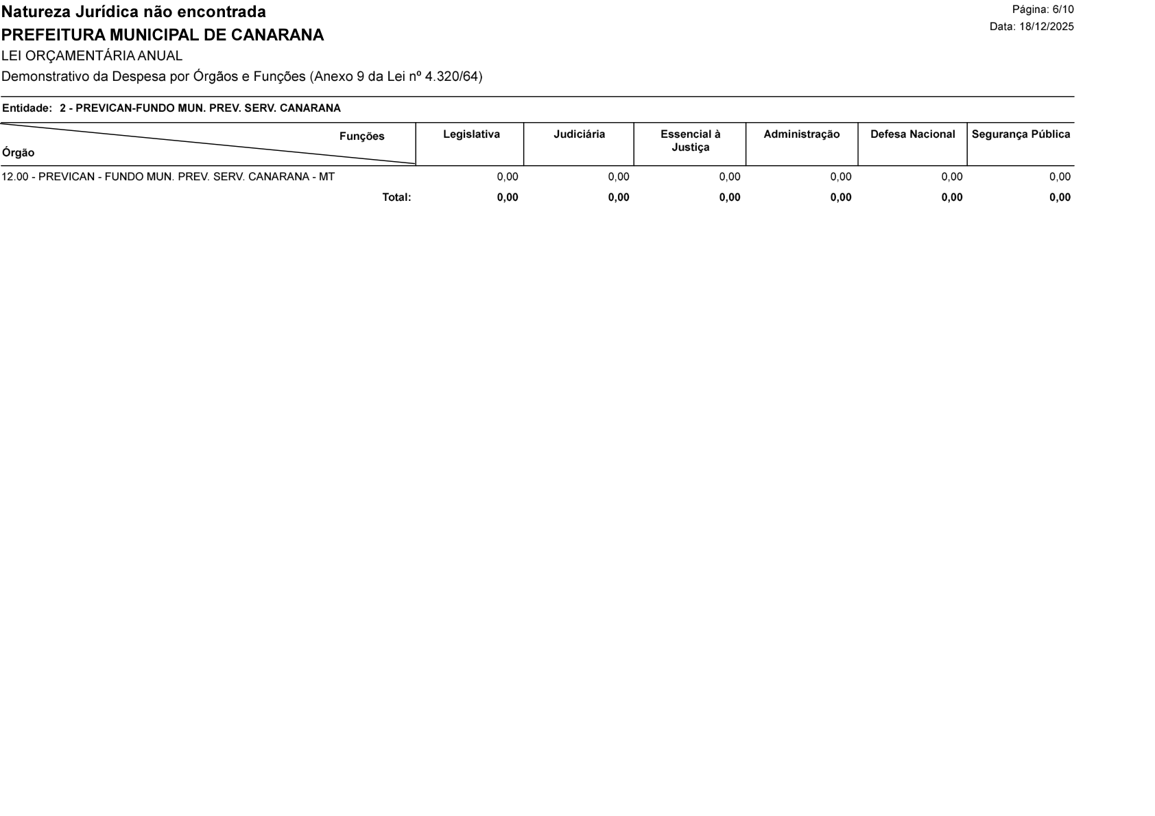 Página 53 | Lei Municipal nº 1.998 de 10 de dezembro de 2025 - ANEXOS